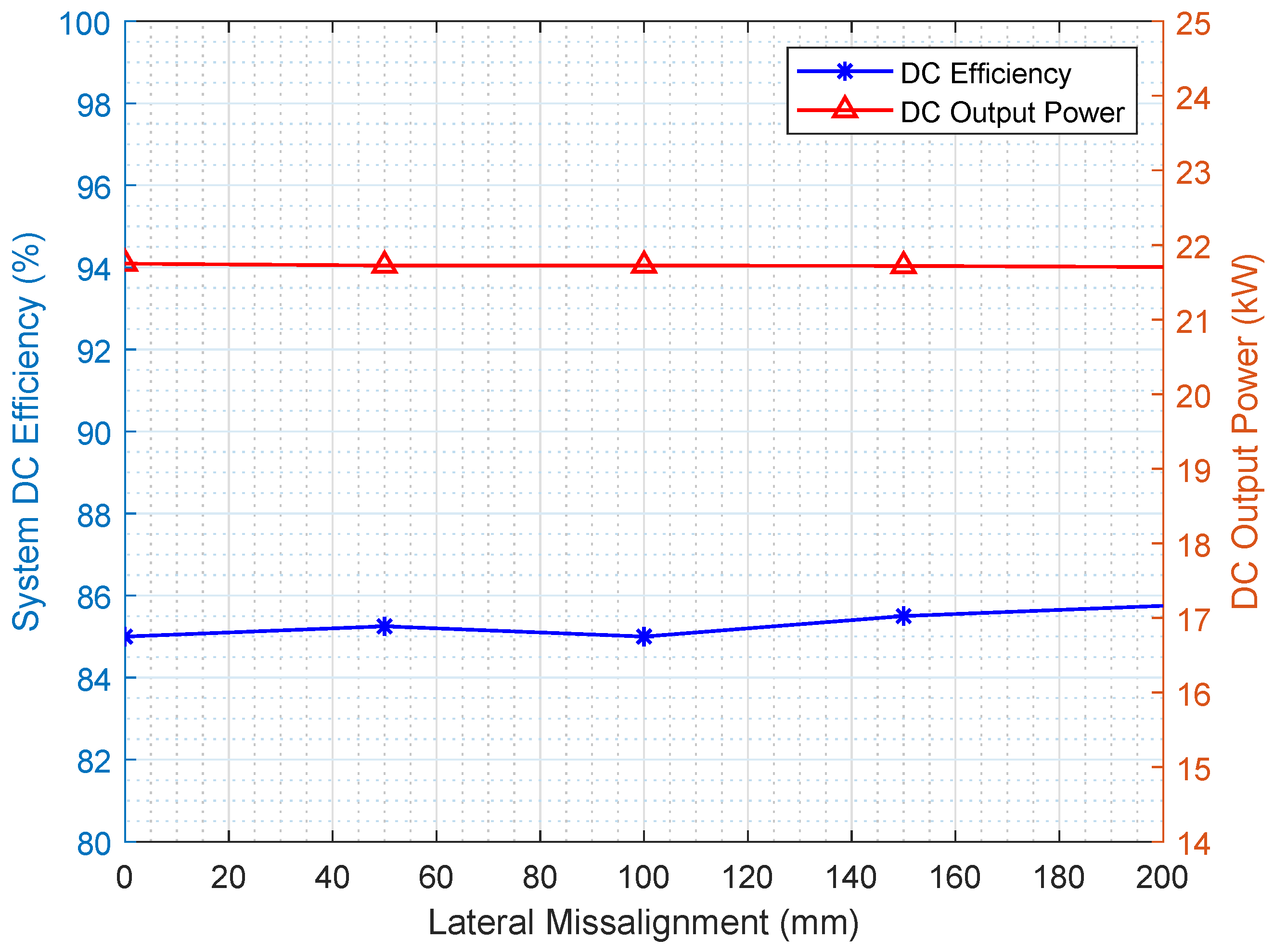 Sustainability 16 00567 g012