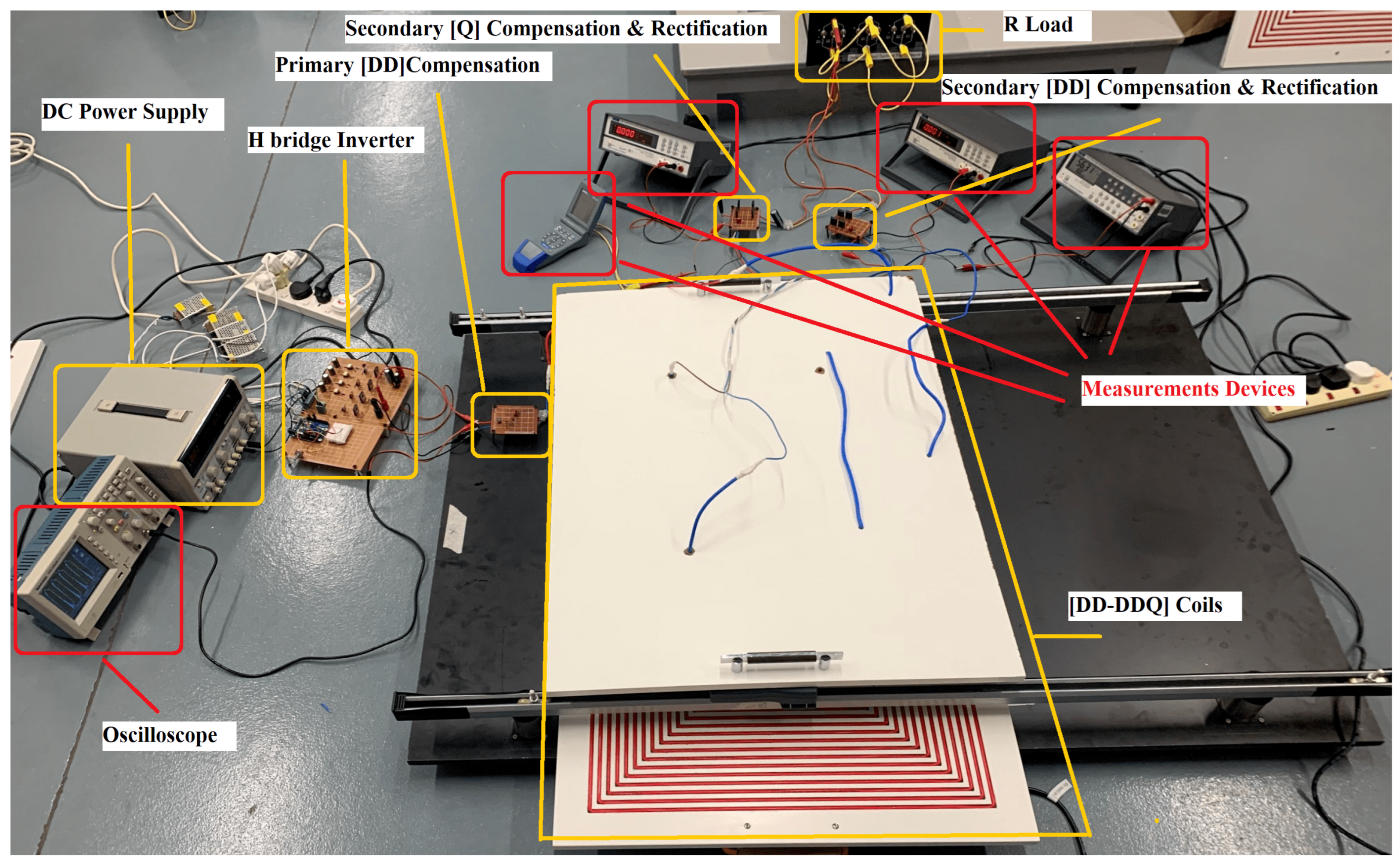 Sustainability 16 00567 g013