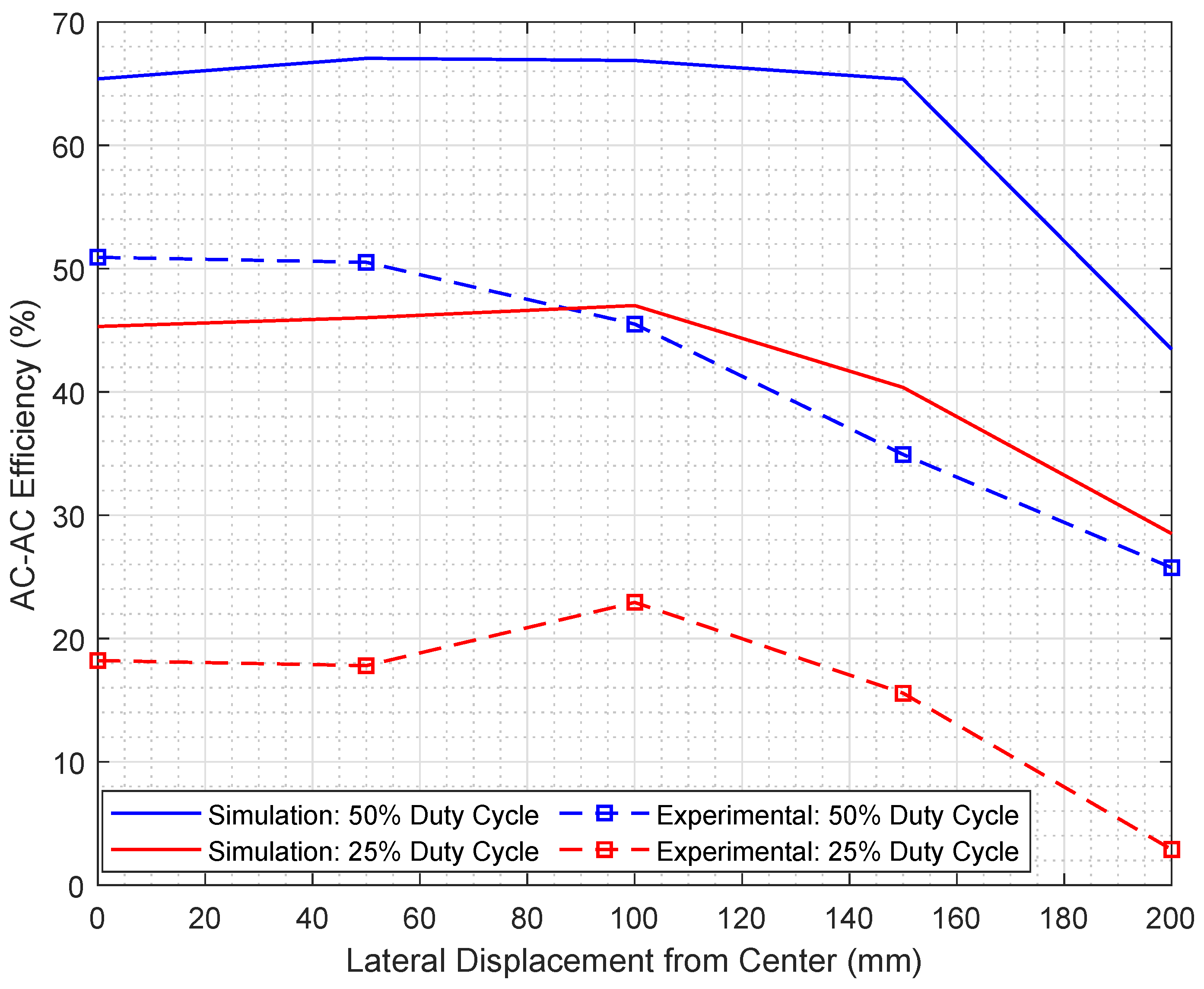 Sustainability 16 00567 g018