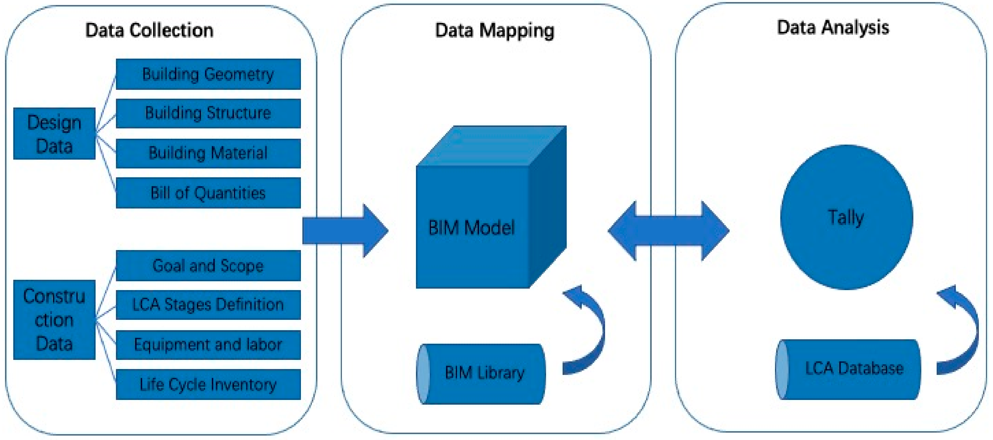 Sustainability 16 00569 g001
