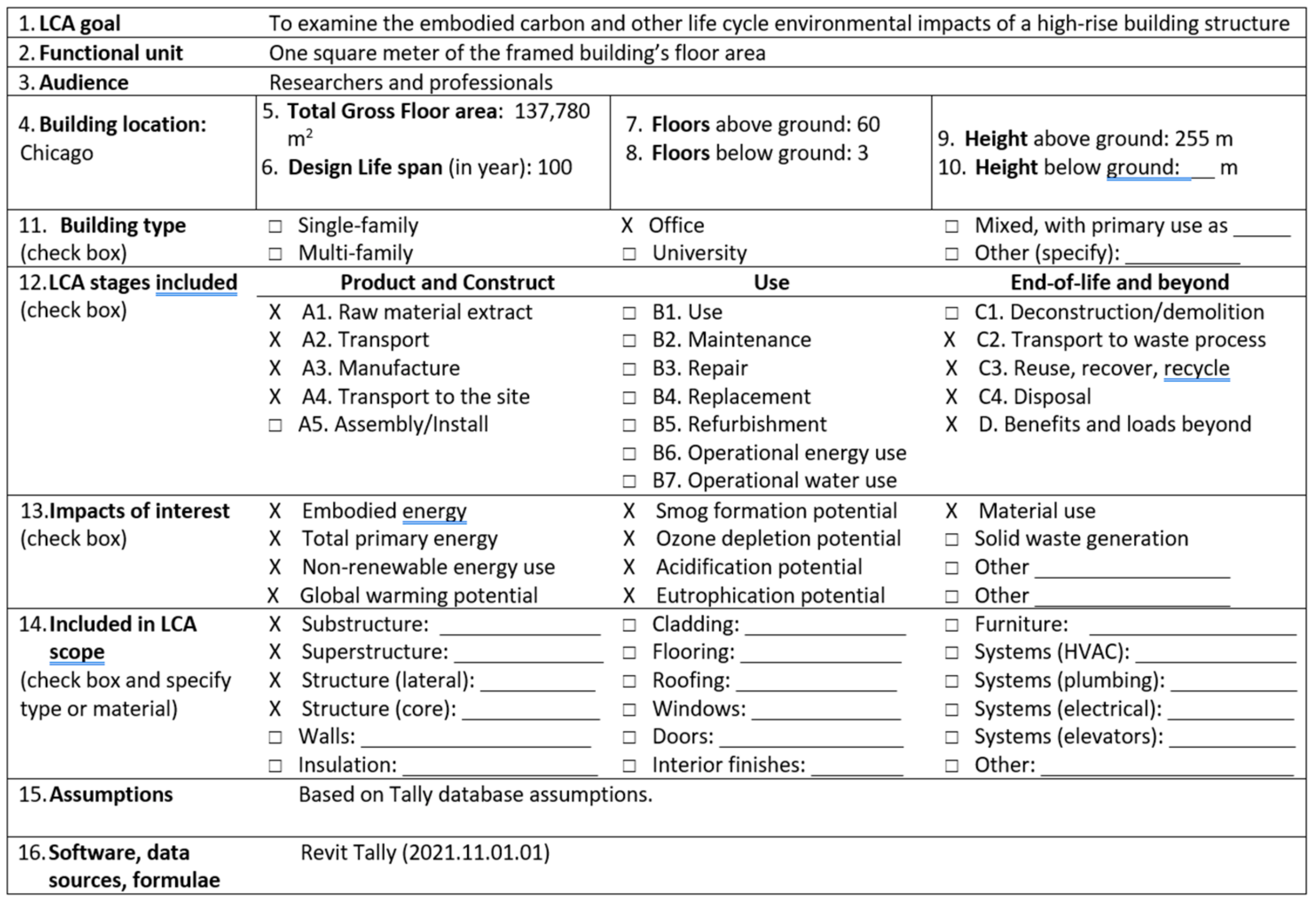 Sustainability 16 00569 g003