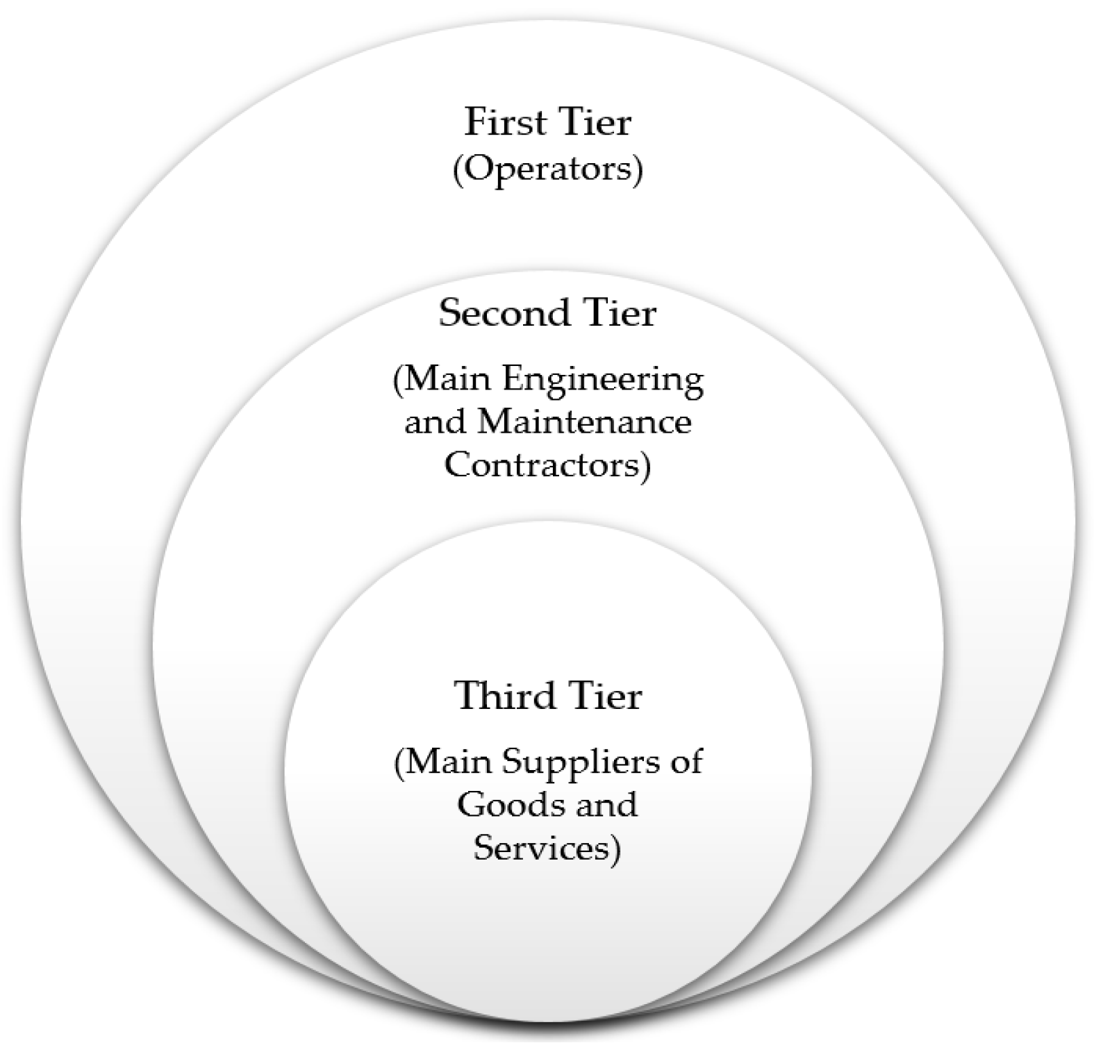 Sustainability 16 00570 g001