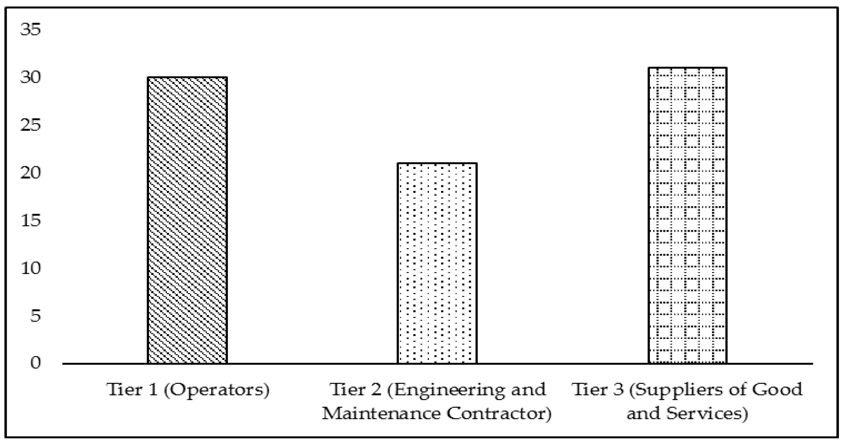 Sustainability 16 00570 g002
