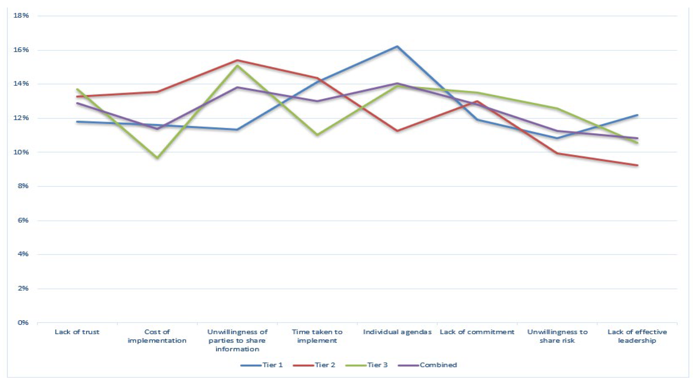 Sustainability 16 00570 g004