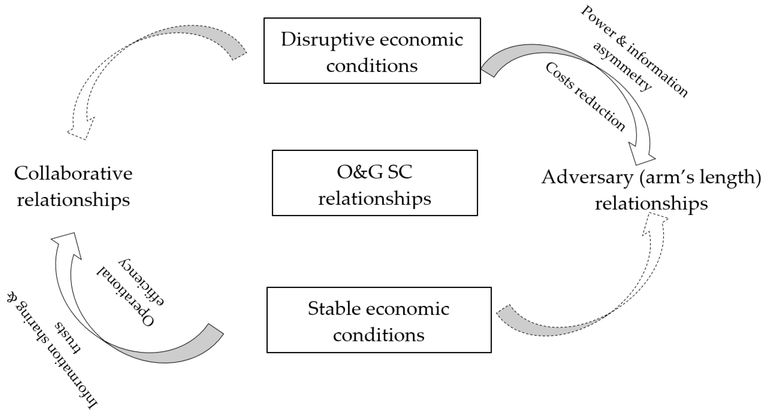 Sustainability 16 00570 g008