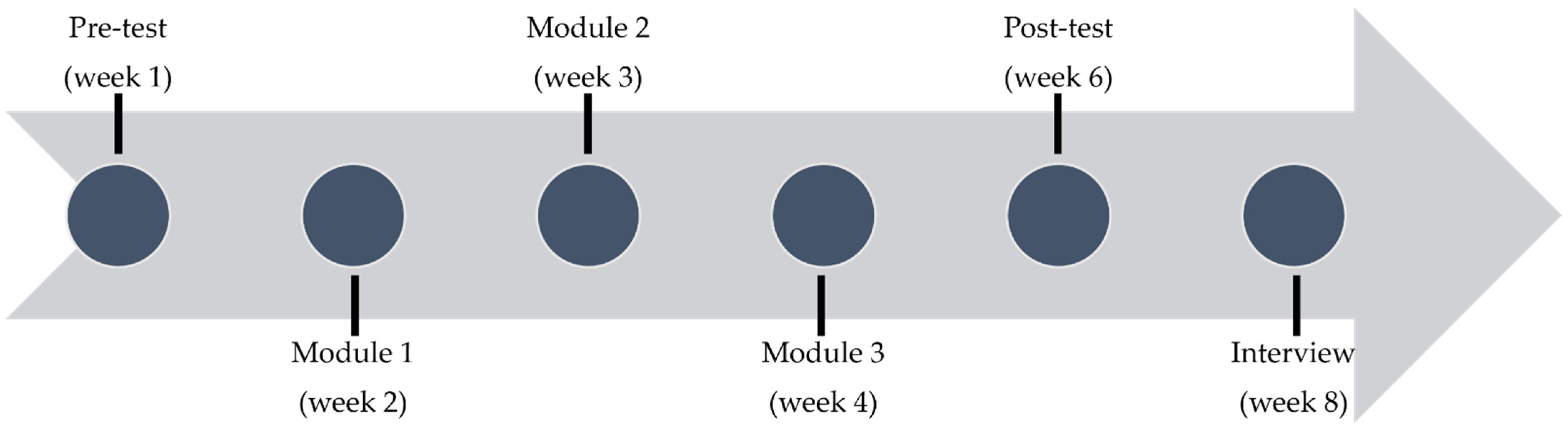 Sustainability 16 00579 g001 Sustainability 16 00579 g001
