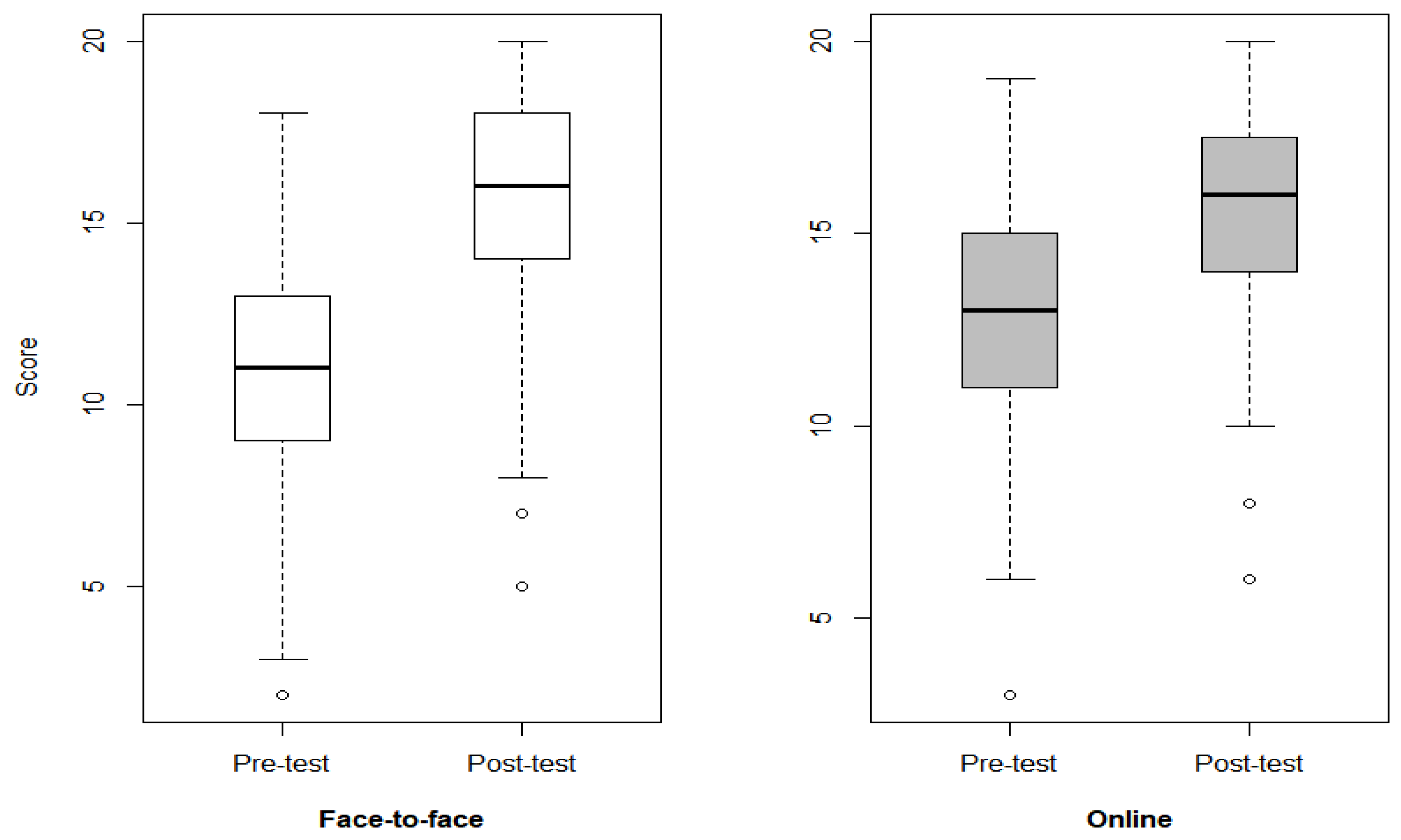 Sustainability 16 00579 g005 Sustainability 16 00579 g005