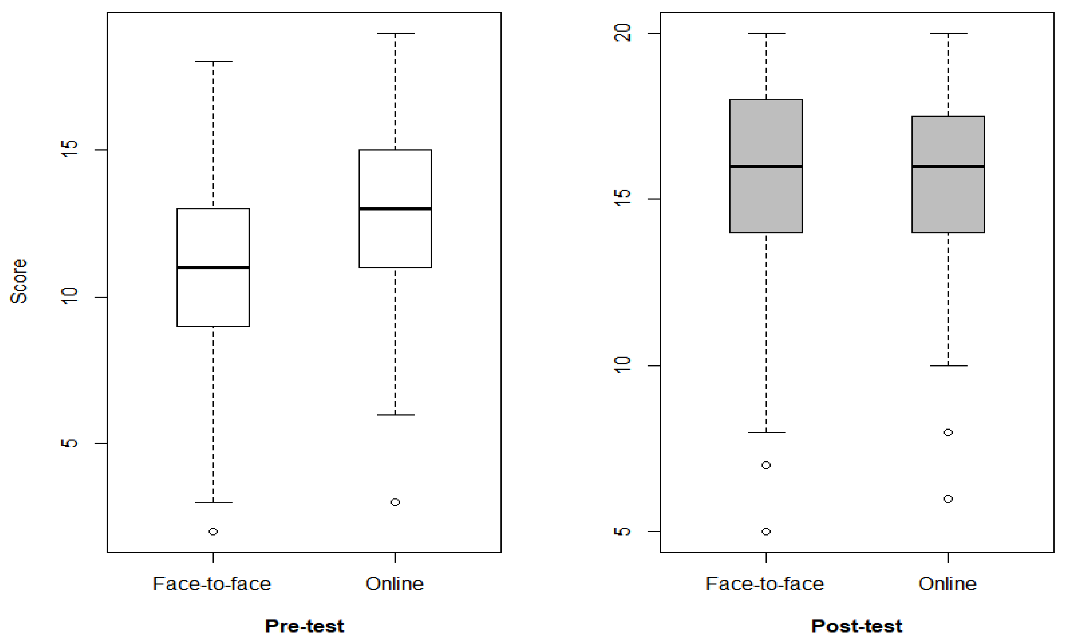 Sustainability 16 00579 g006 Sustainability 16 00579 g006