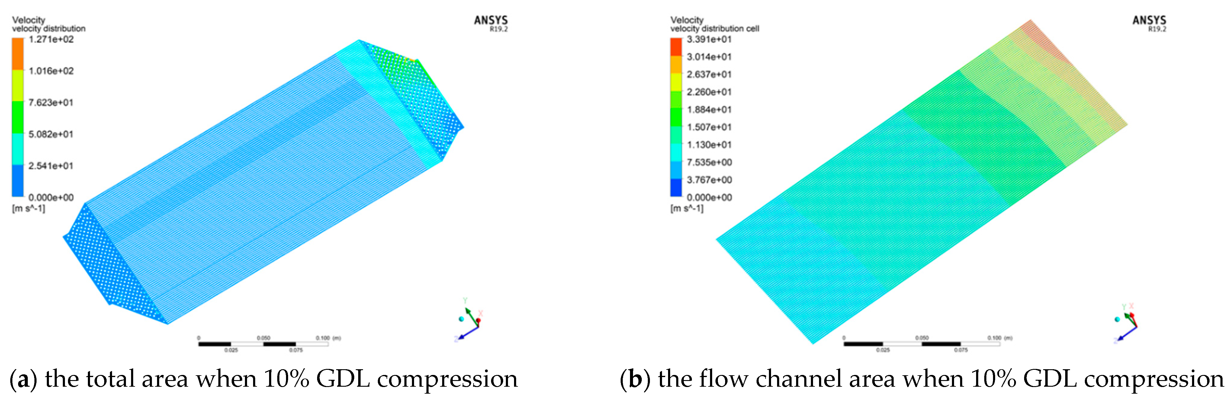 Sustainability 16 00587 g011a