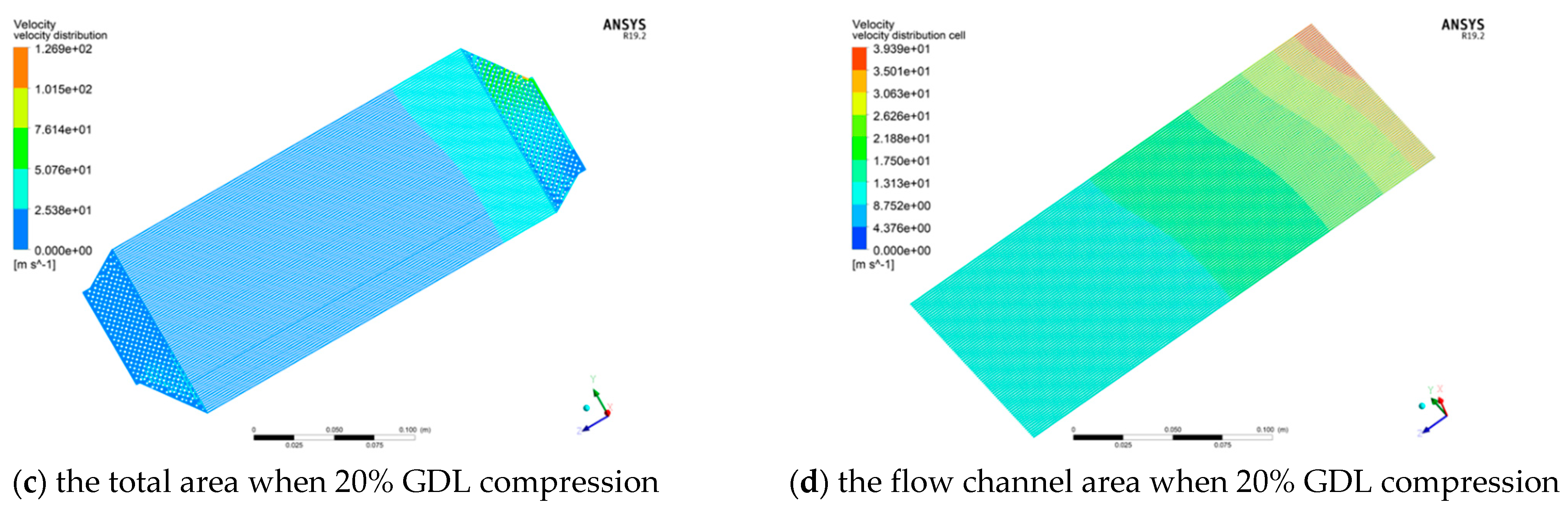 Sustainability 16 00587 g011b