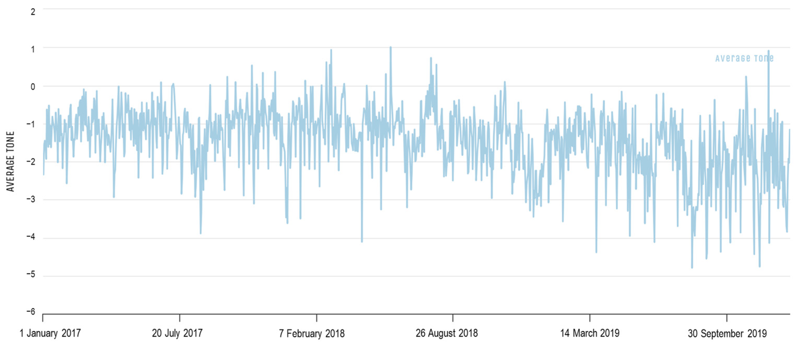 Sustainability 16 00590 g001