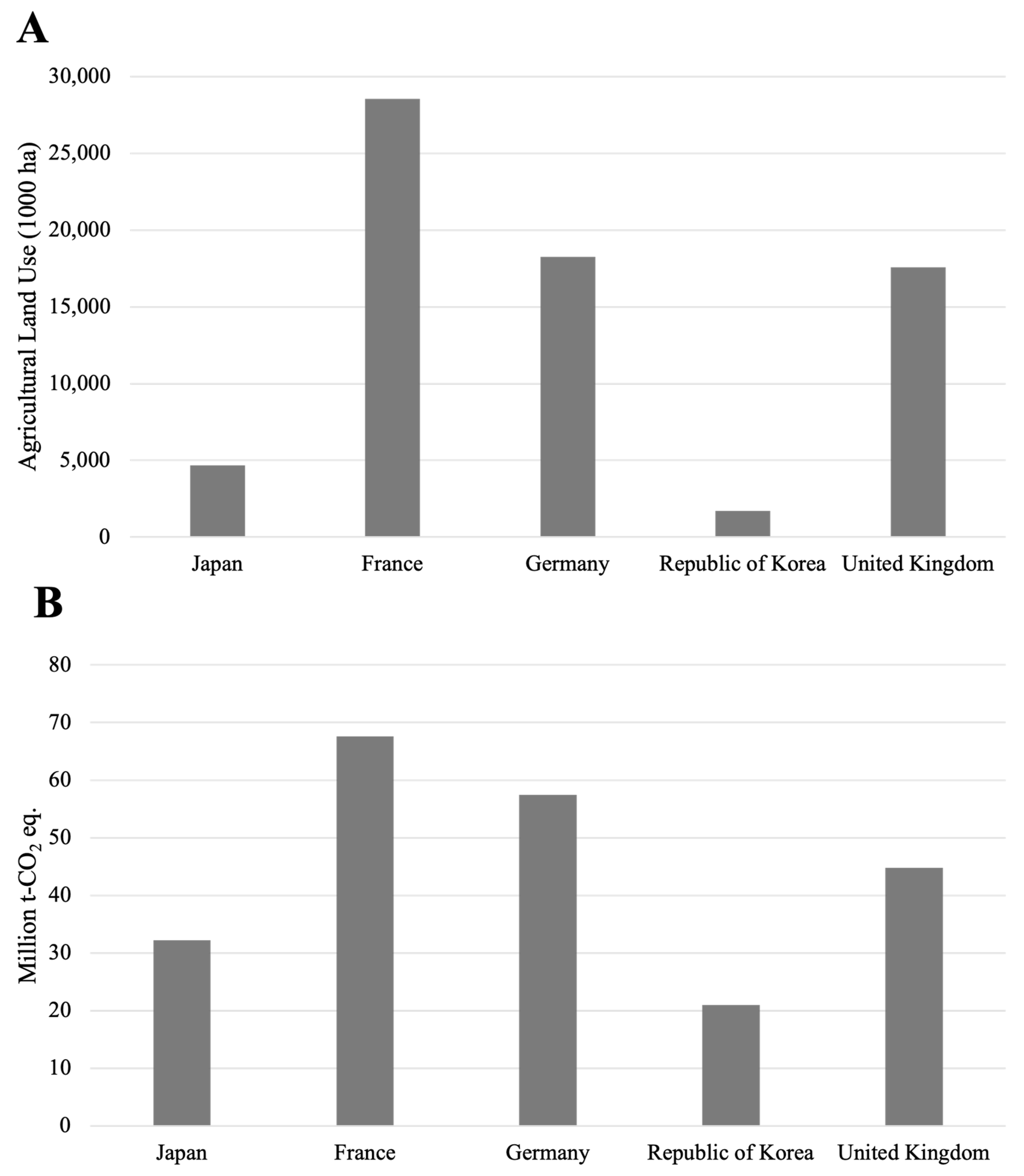Sustainability 16 00596 g001
