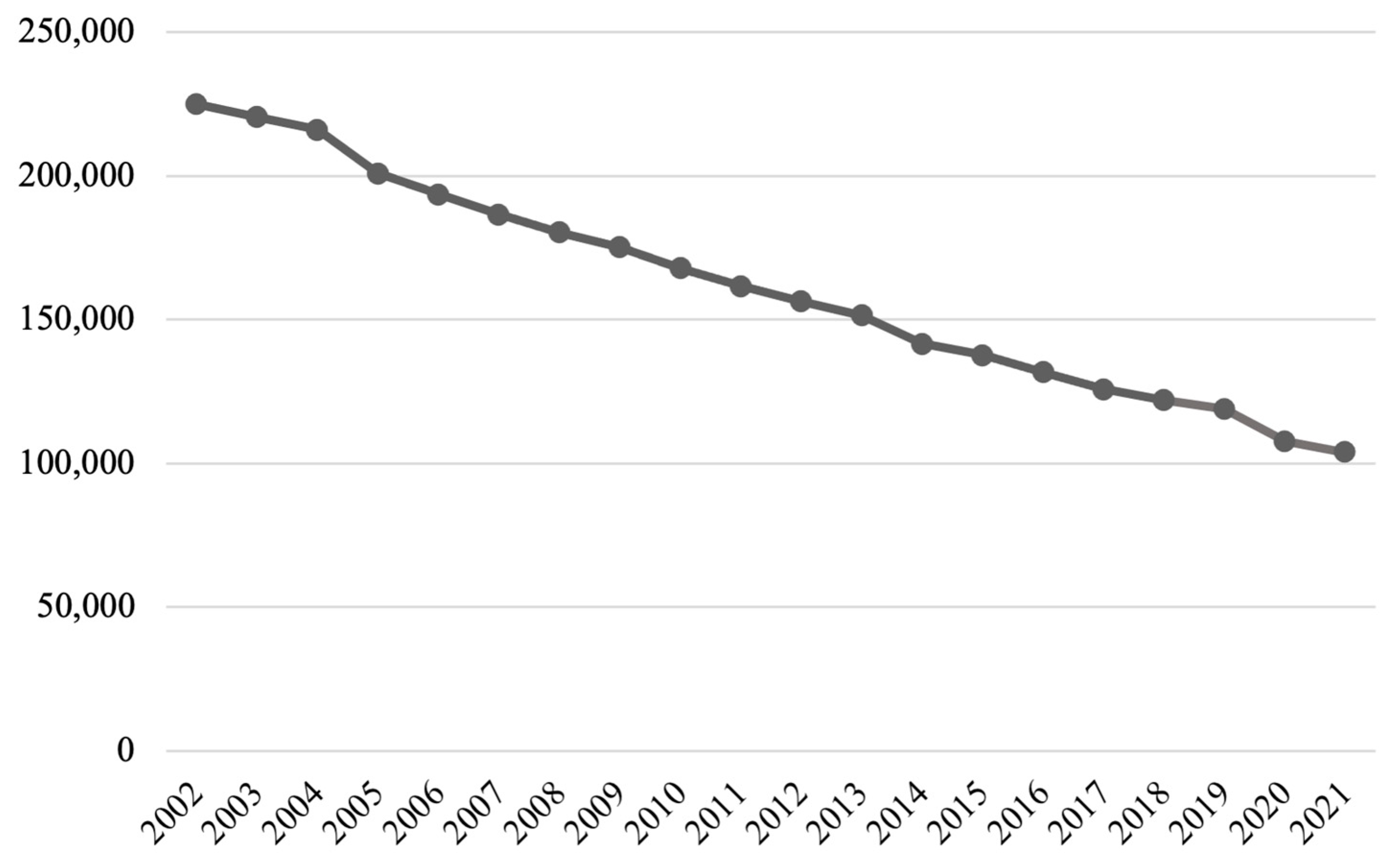 Sustainability 16 00596 g004