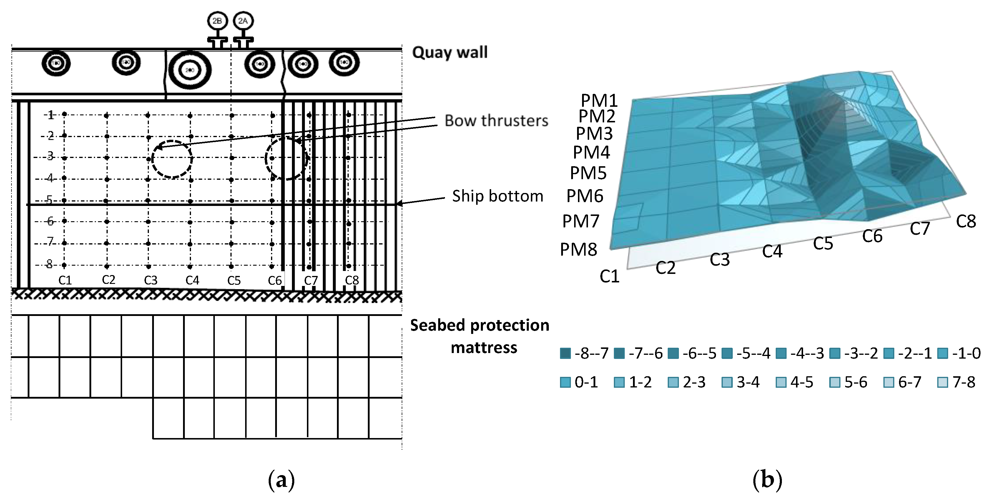 Sustainability 16 00597 g003