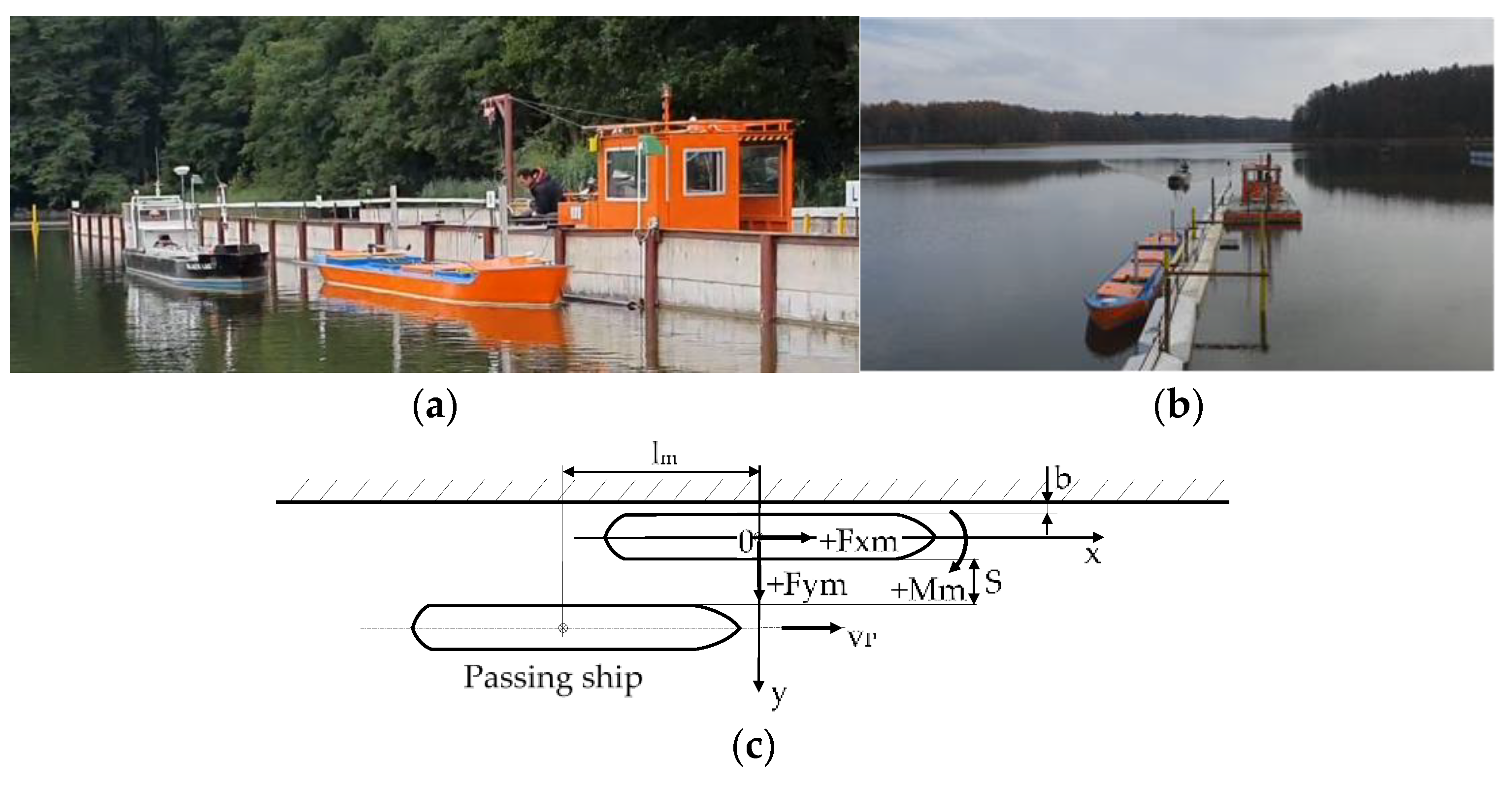 Sustainability 16 00597 g005