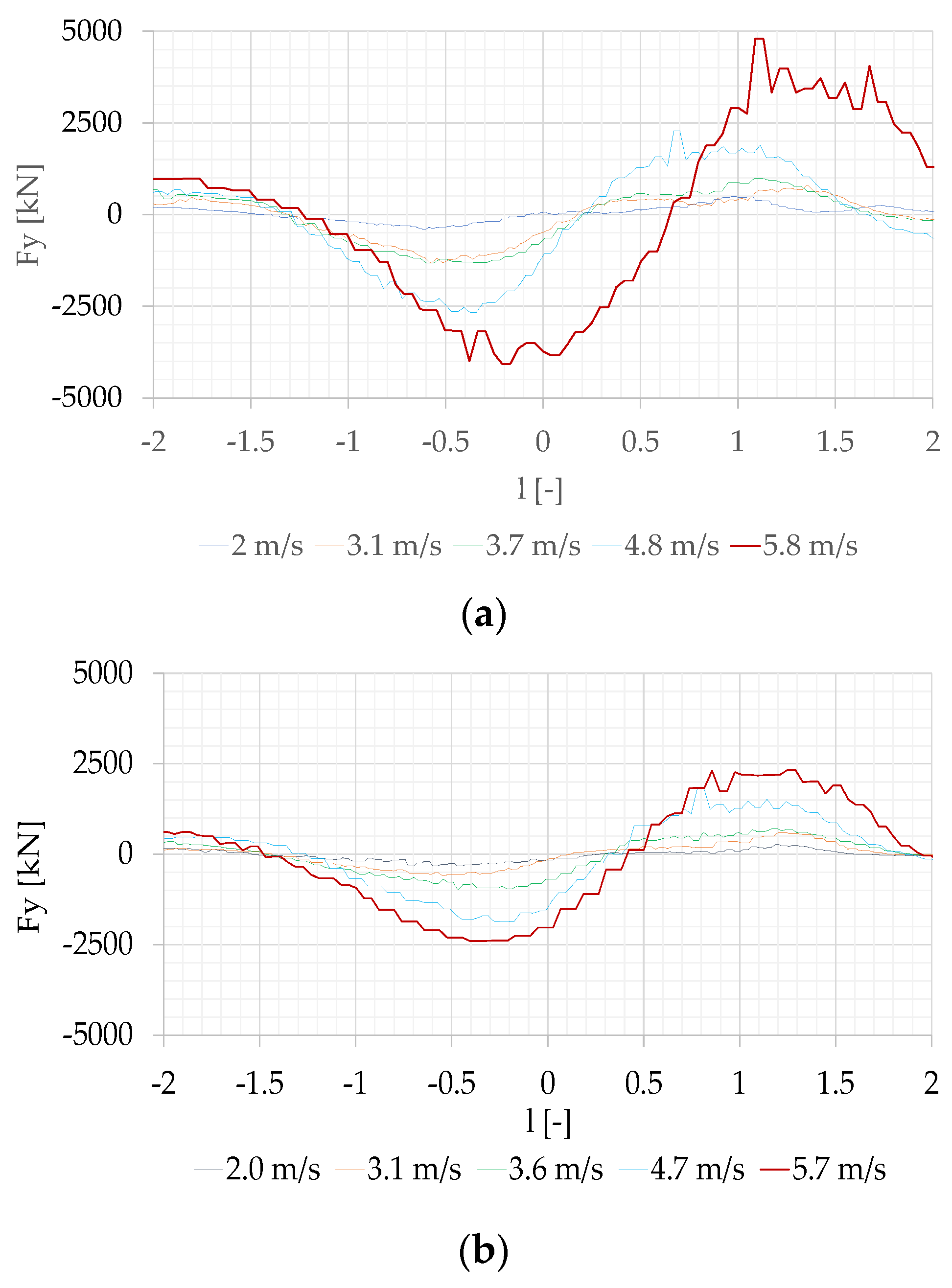 Sustainability 16 00597 g007