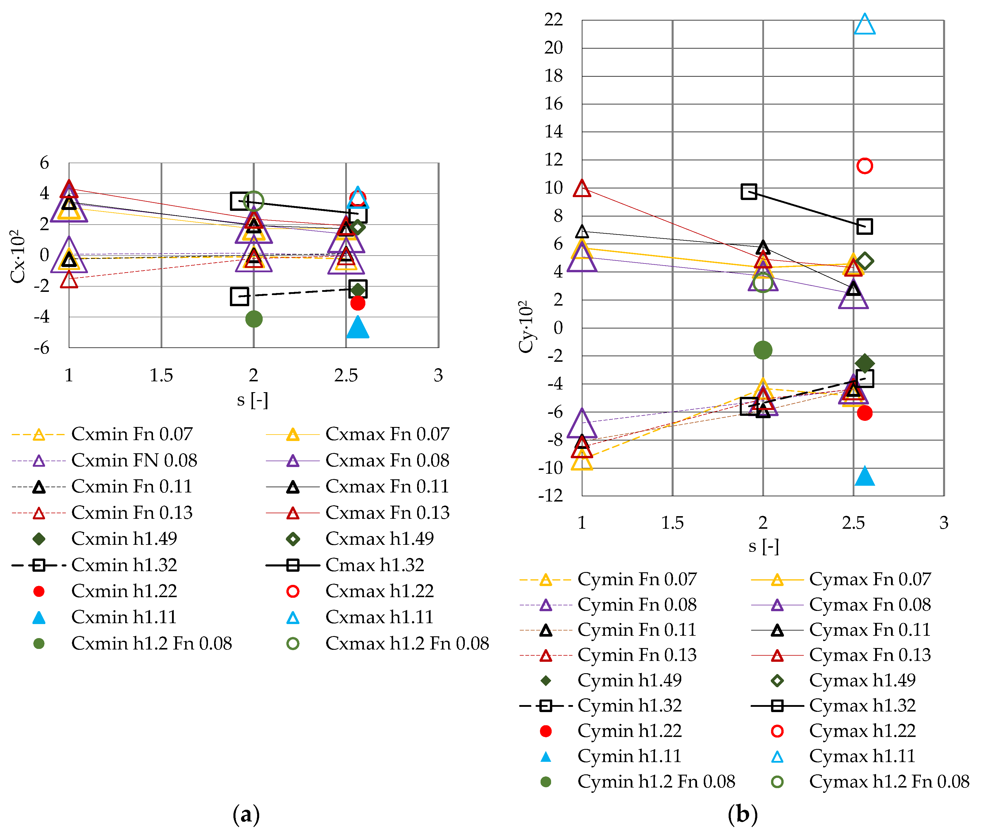 Sustainability 16 00597 g009