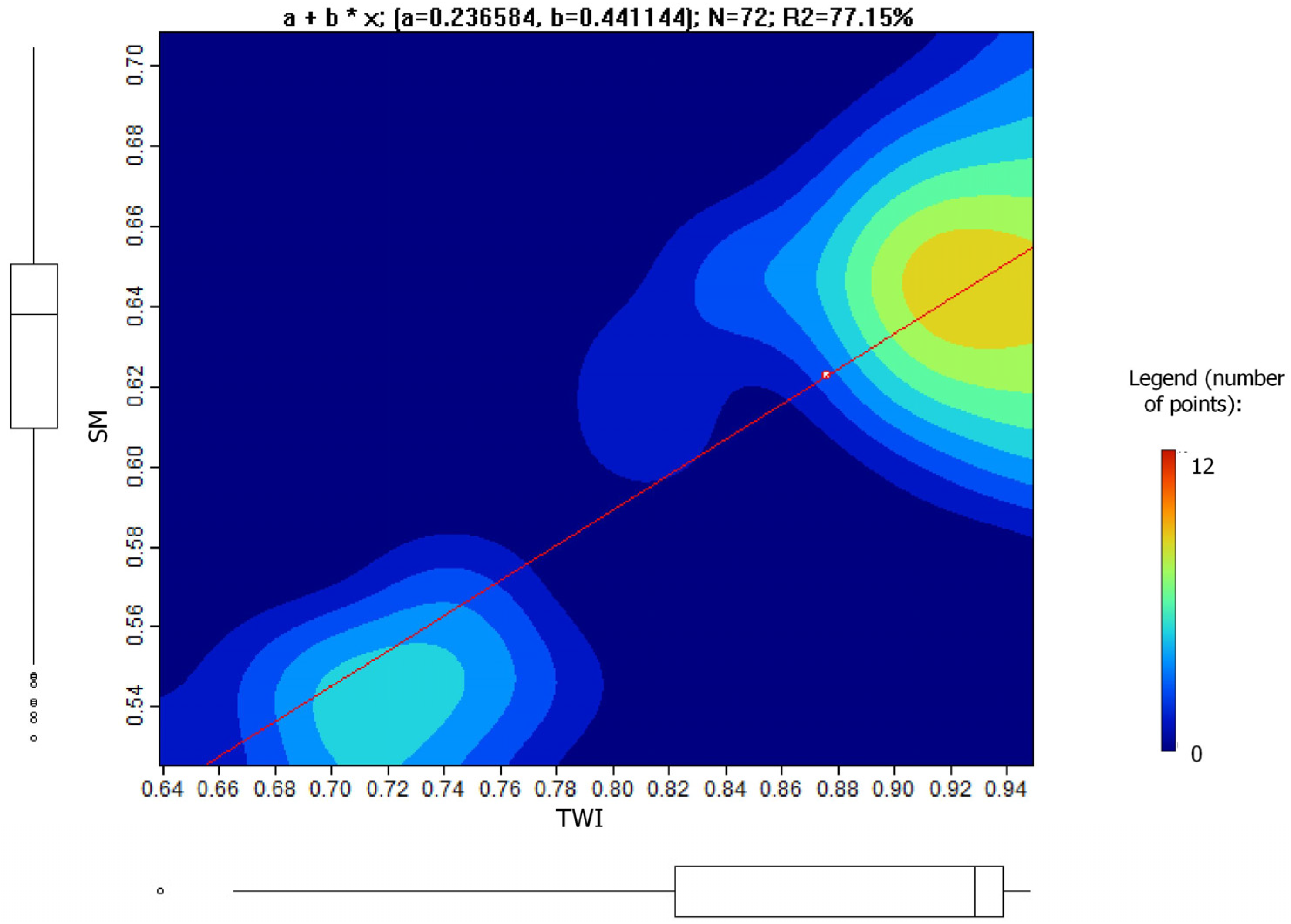 Sustainability 16 00598 g005