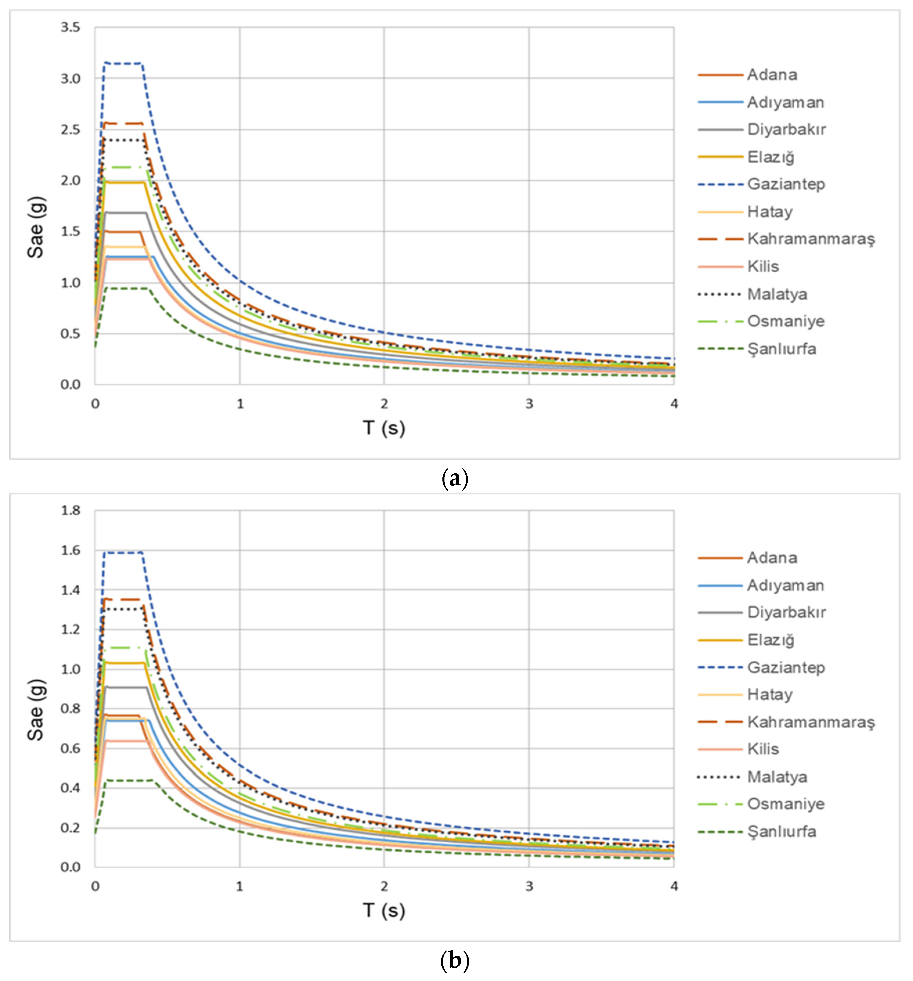 Sustainability 16 00599 g007