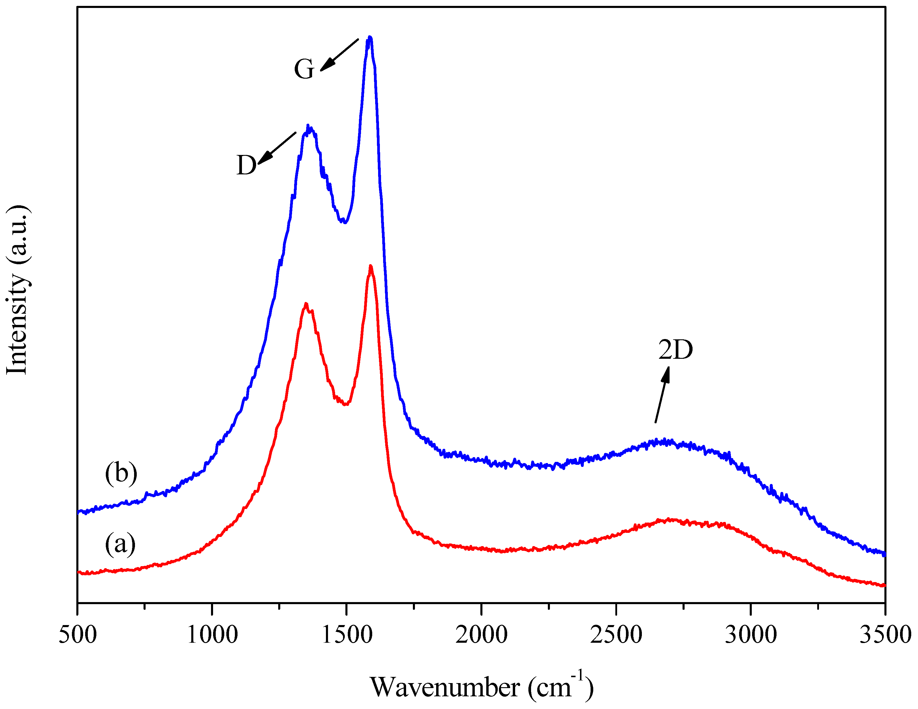 Sustainability 16 00601 g006
