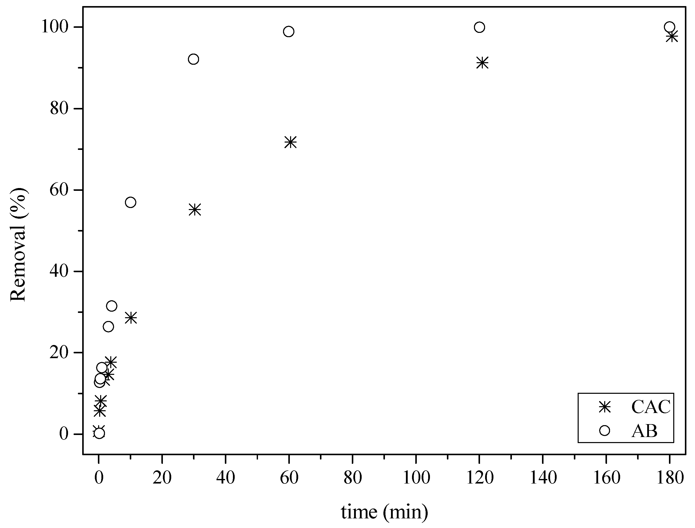 Sustainability 16 00601 g009