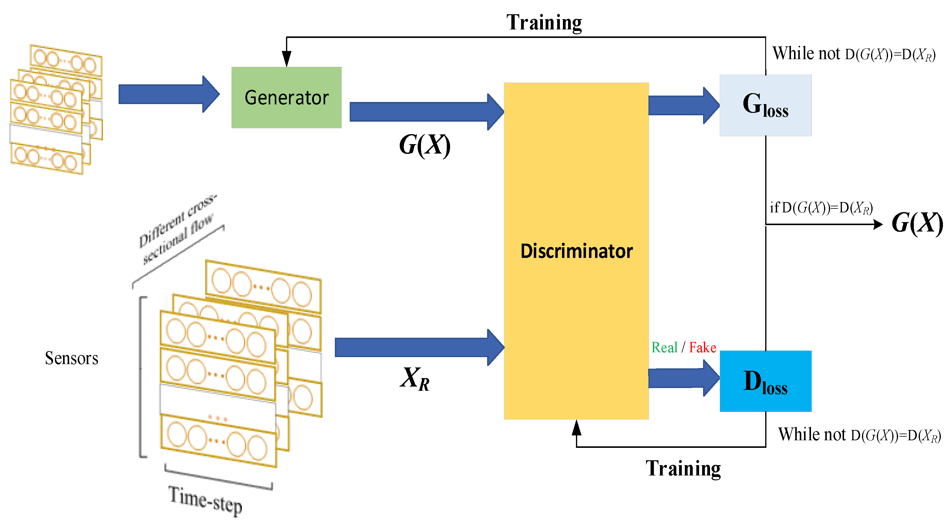 Sustainability 16 00607 g002