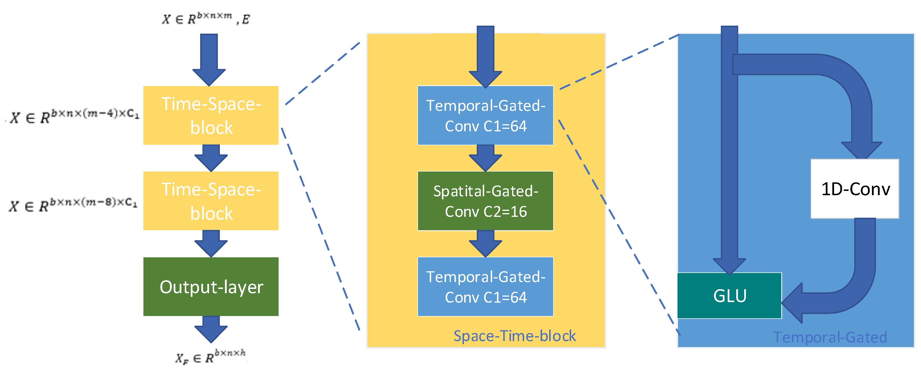 Sustainability 16 00607 g006