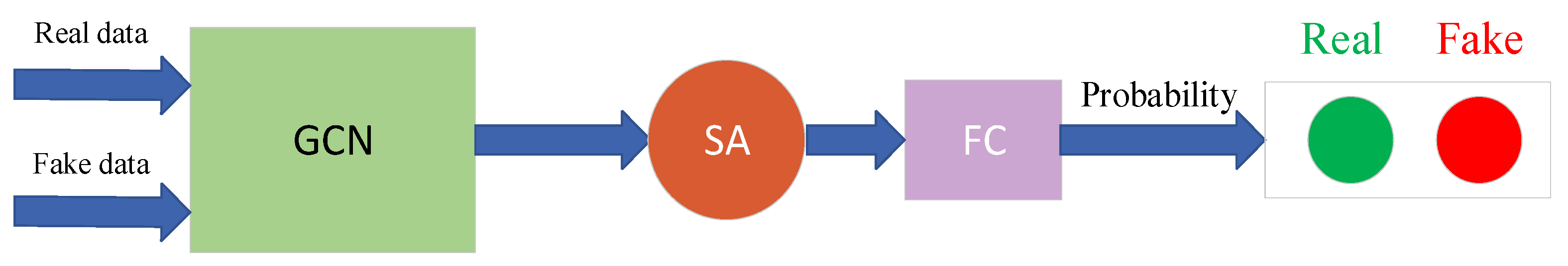 Sustainability 16 00607 g007