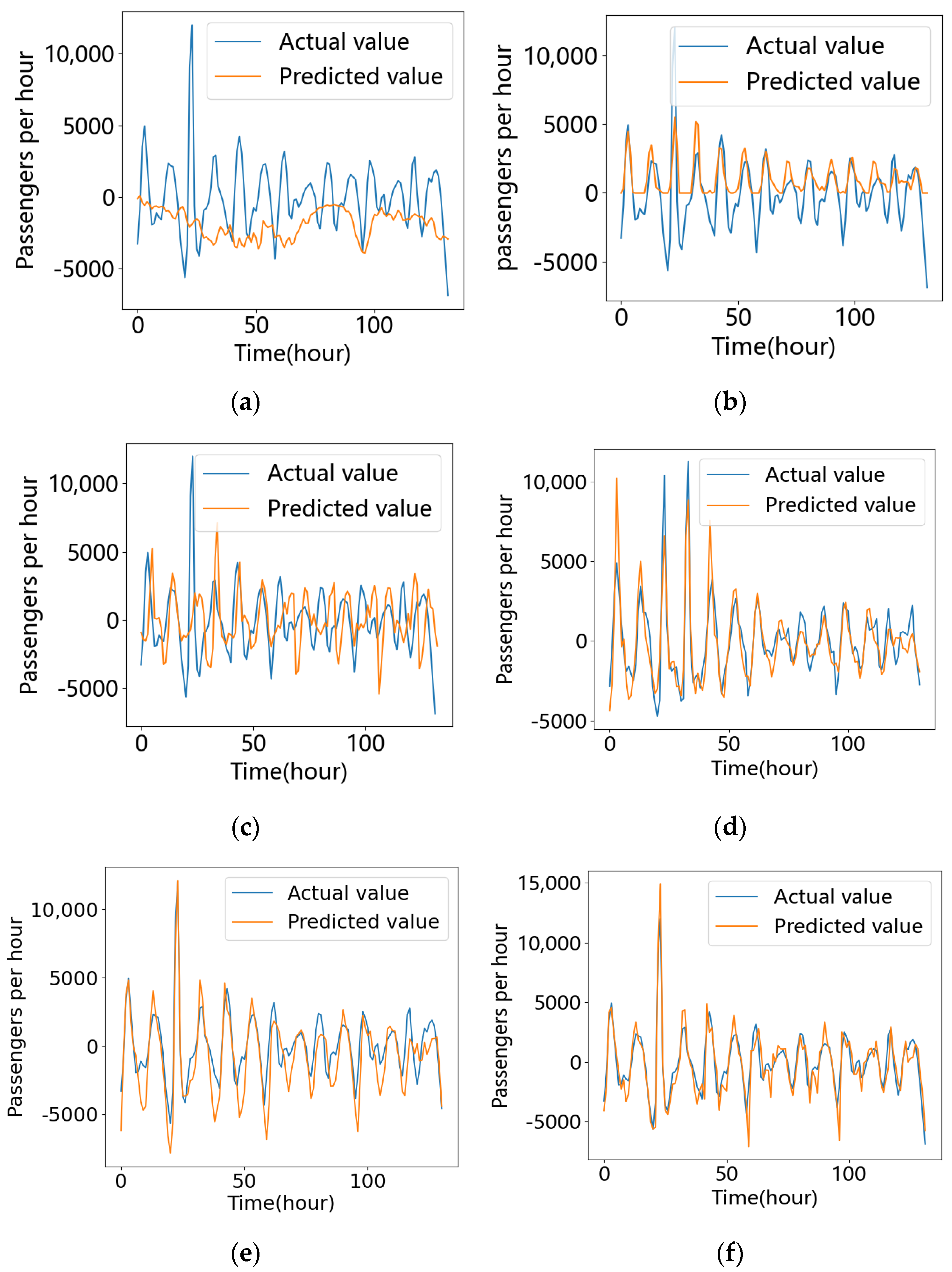 Sustainability 16 00607 g009