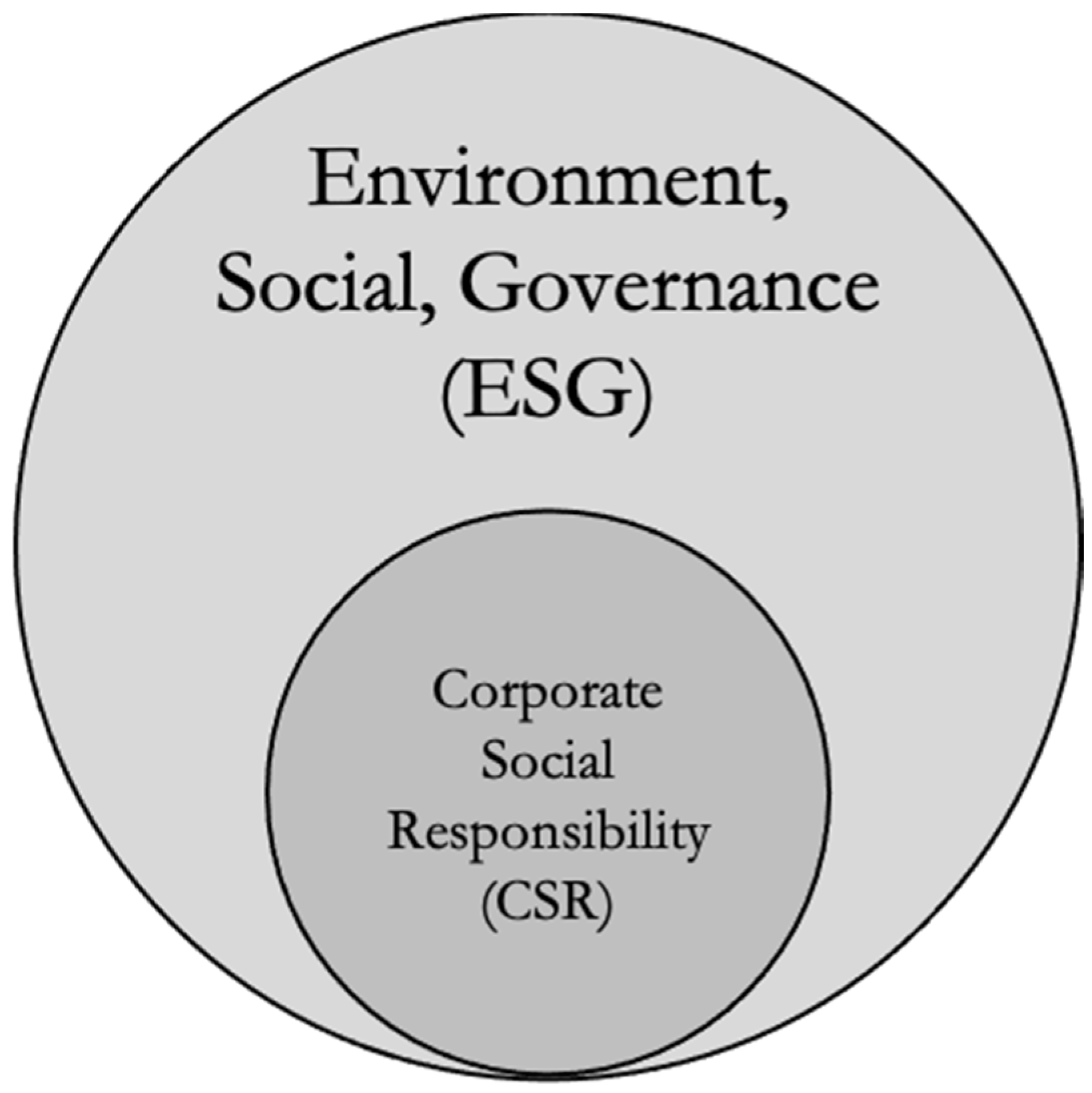 Sustainability 16 00614 g001