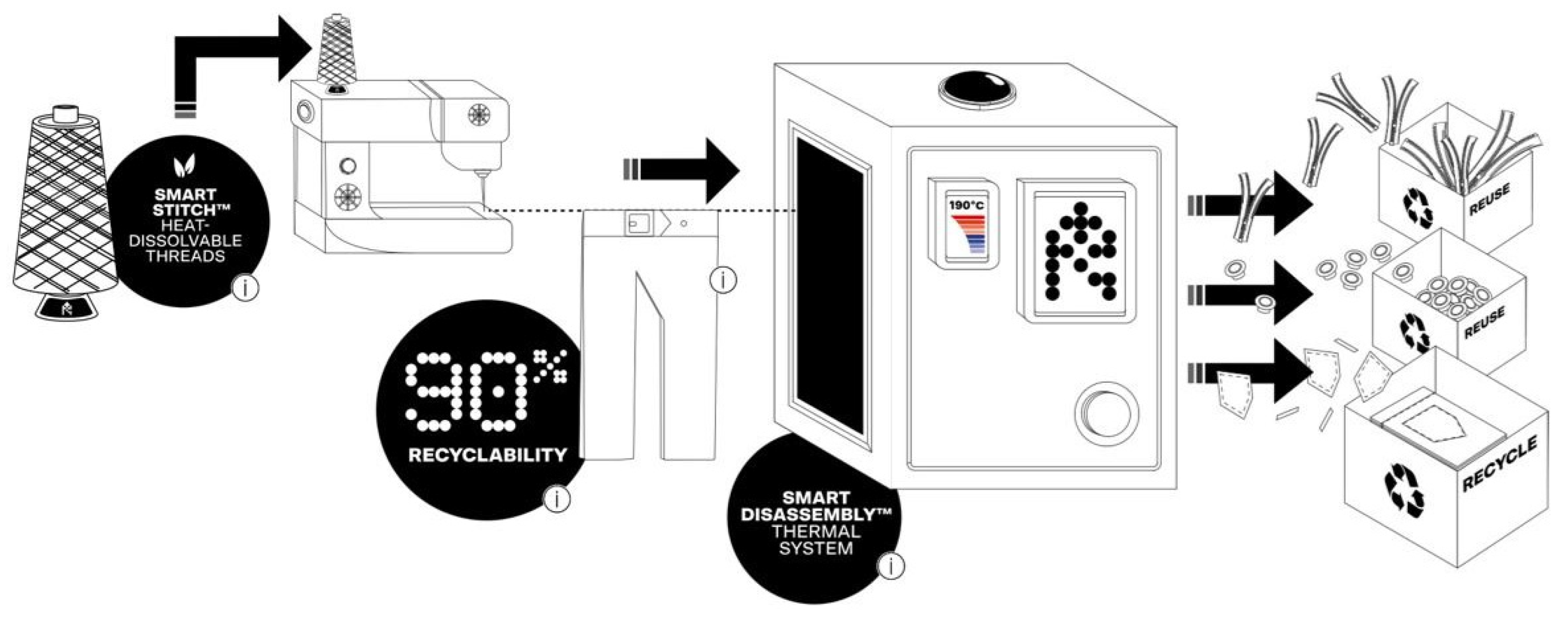 Sustainability 16 00618 g009