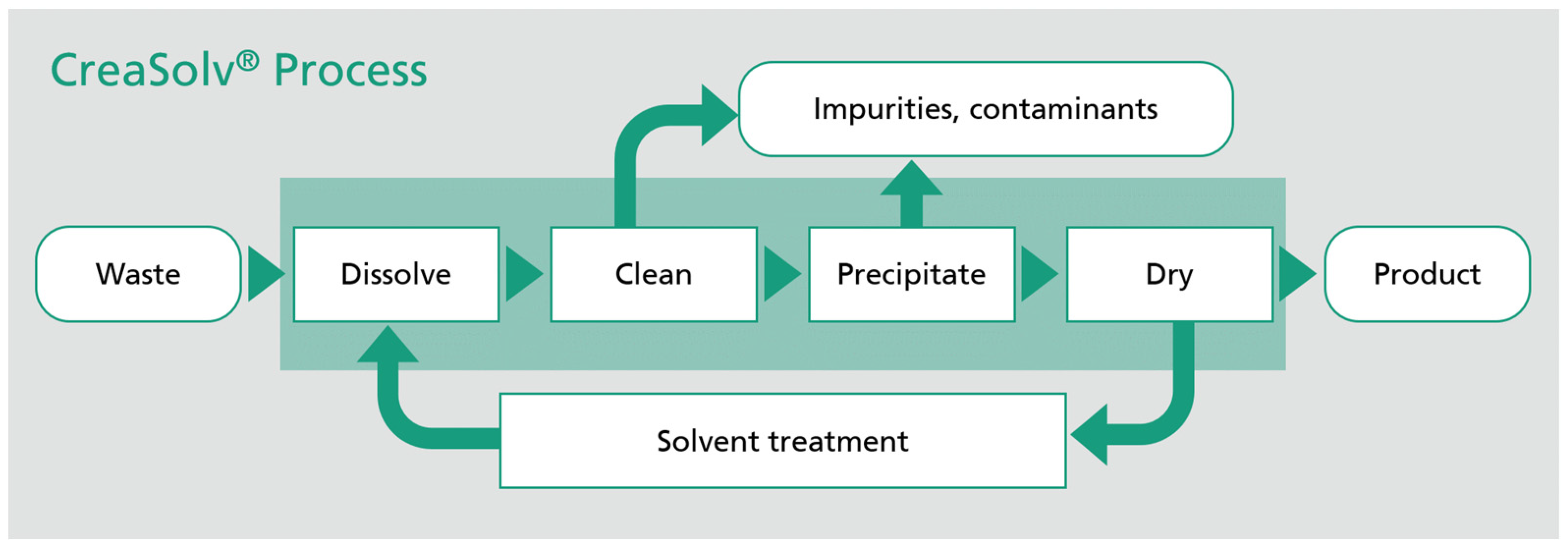 Sustainability 16 00618 g010