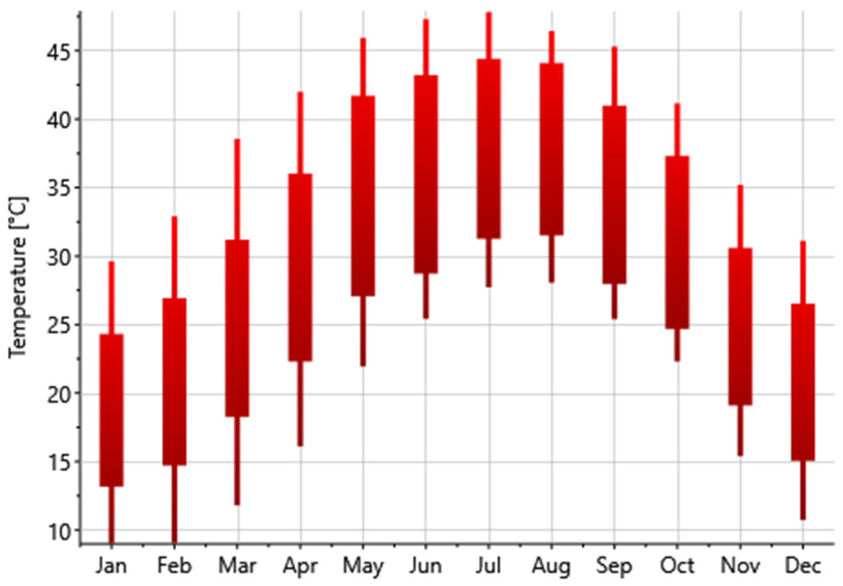 Sustainability 16 00626 g002