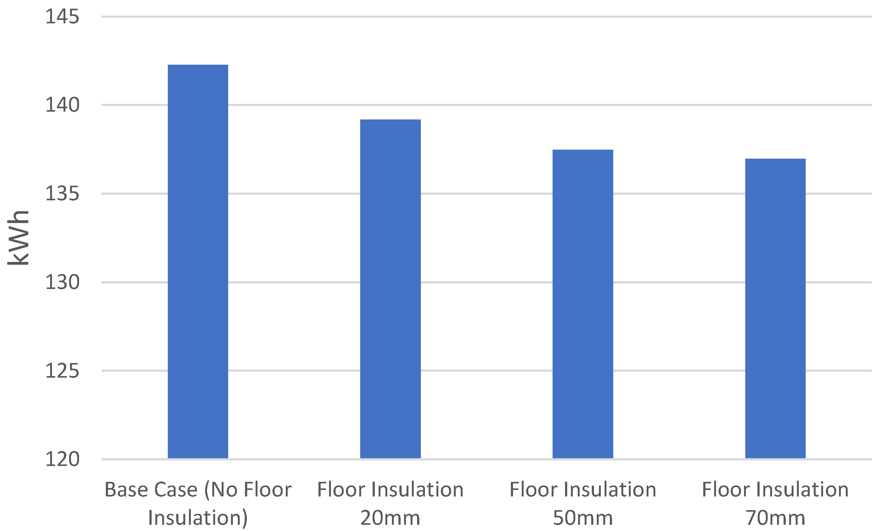 Sustainability 16 00626 g013