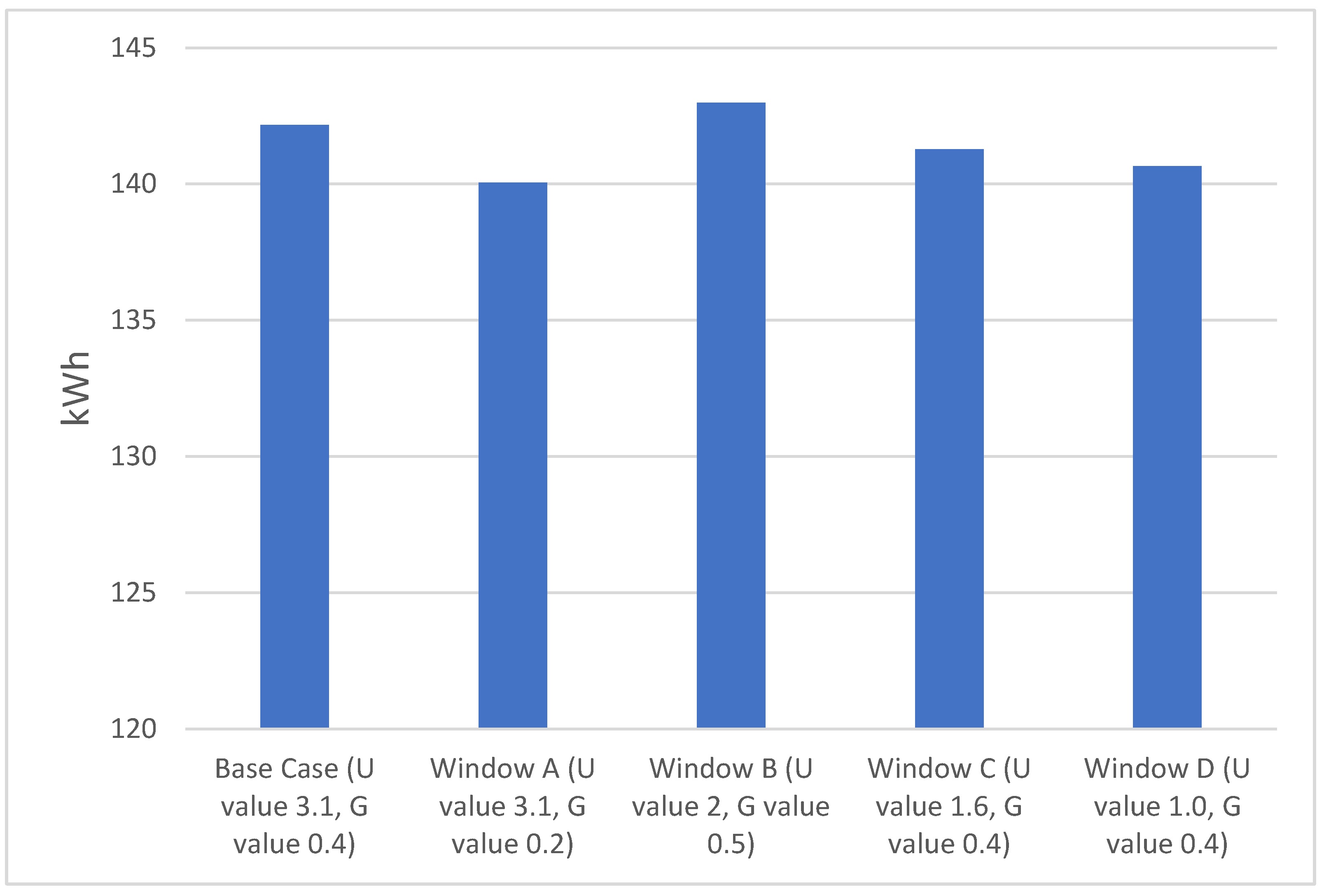 Sustainability 16 00626 g014