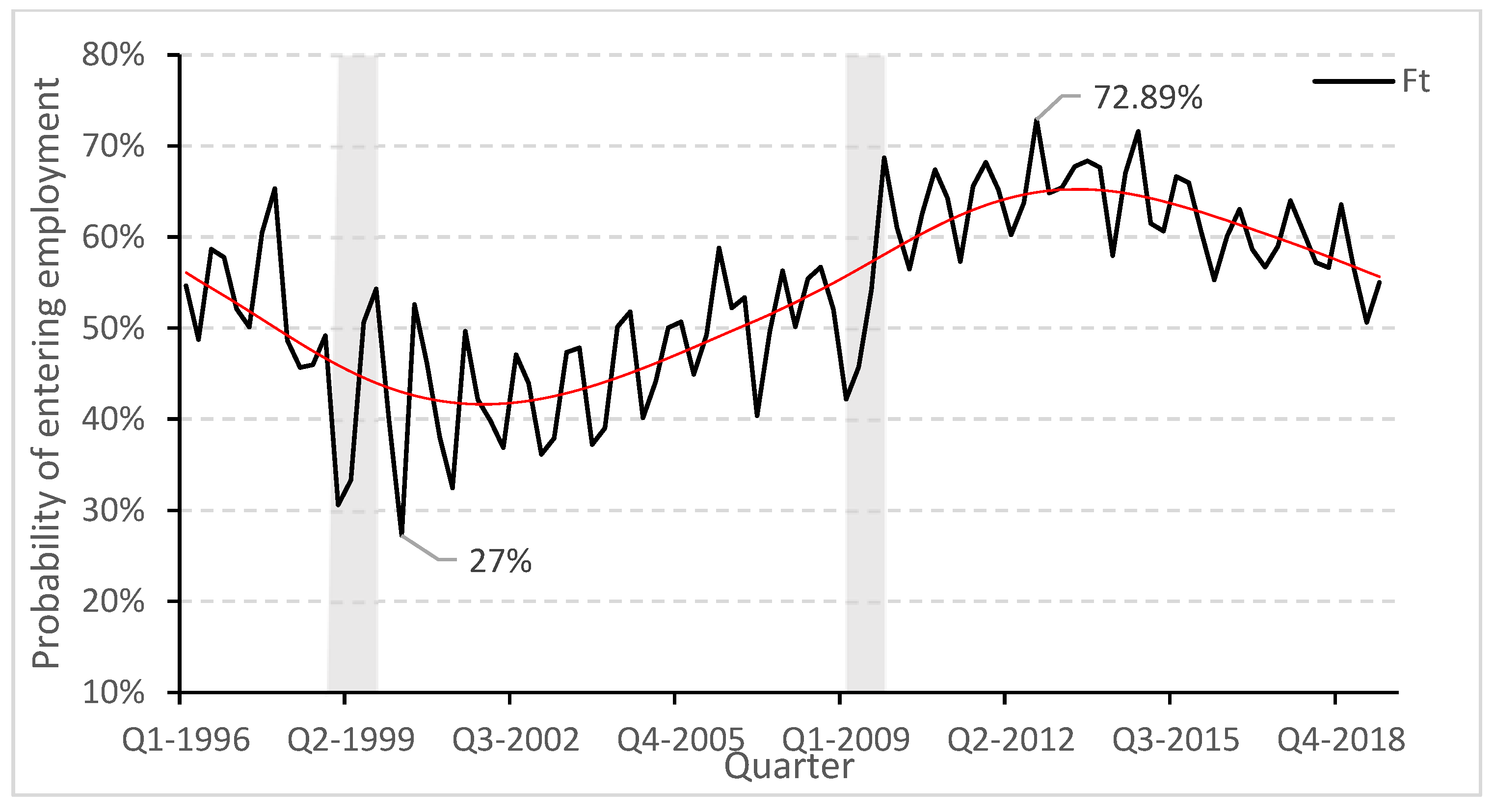 Sustainability 16 00627 g002