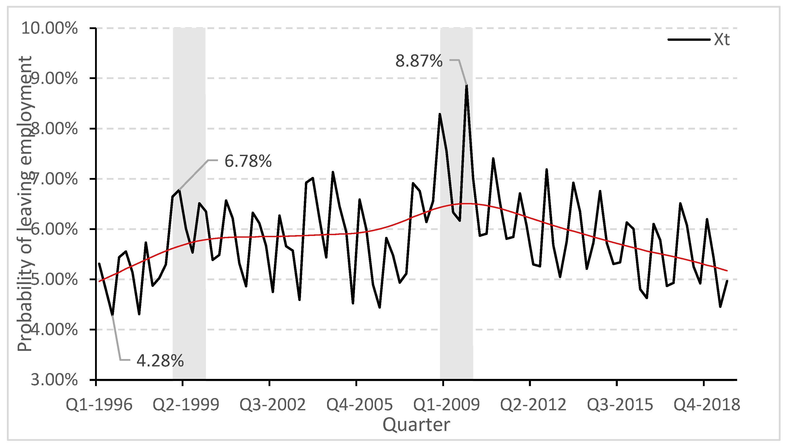Sustainability 16 00627 g003