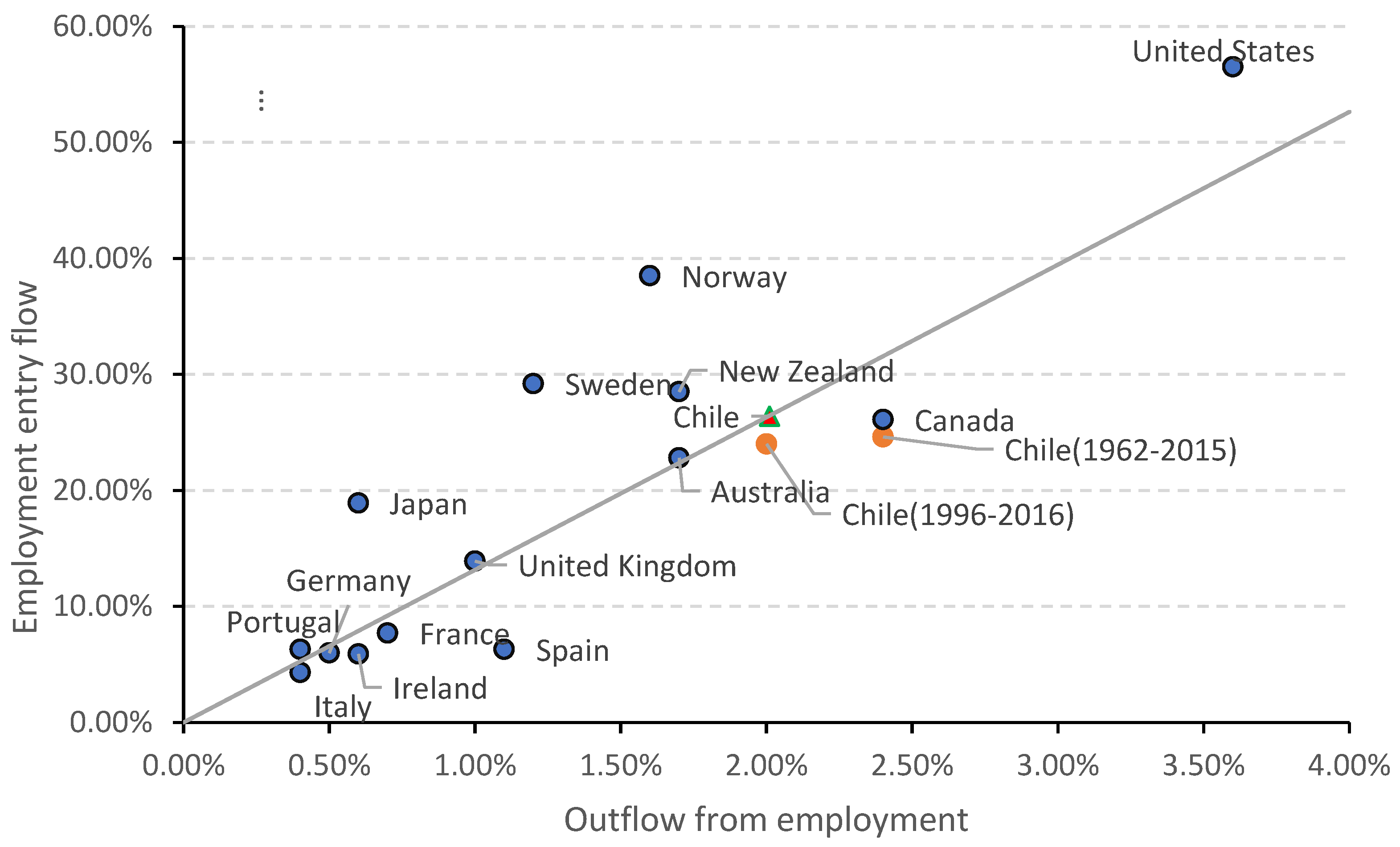 Sustainability 16 00627 g004