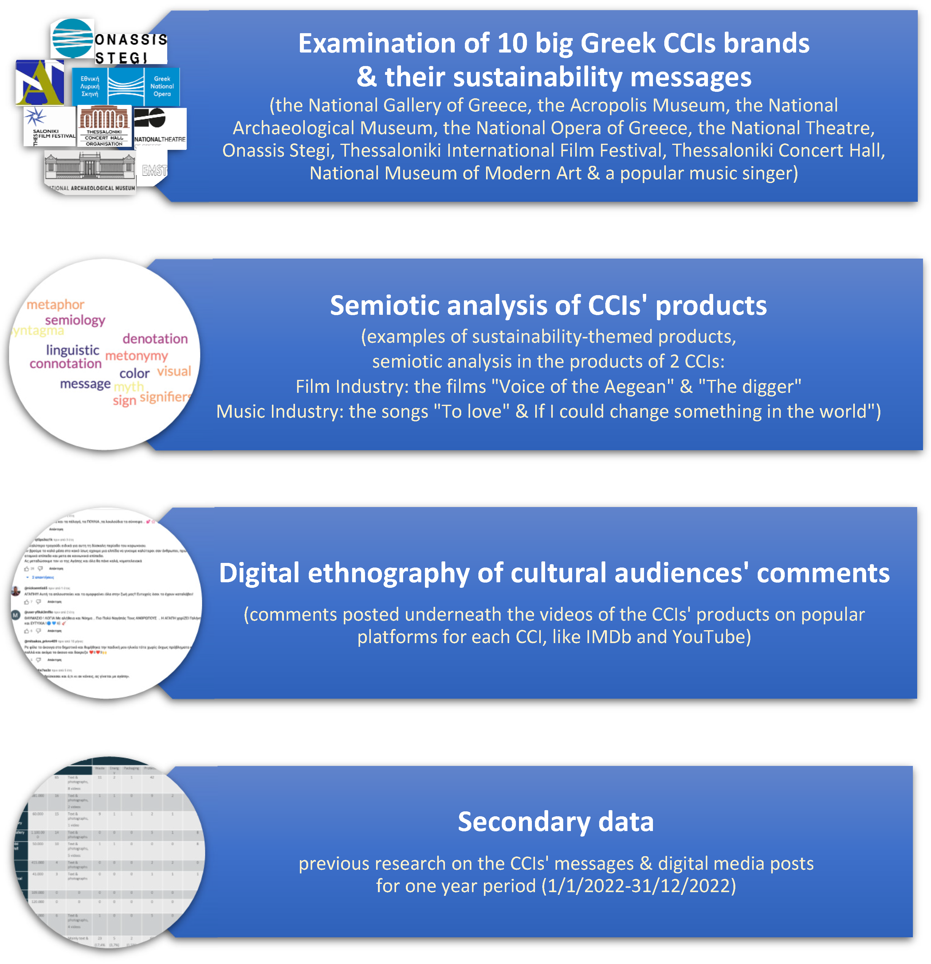 Sustainability 16 00633 g001