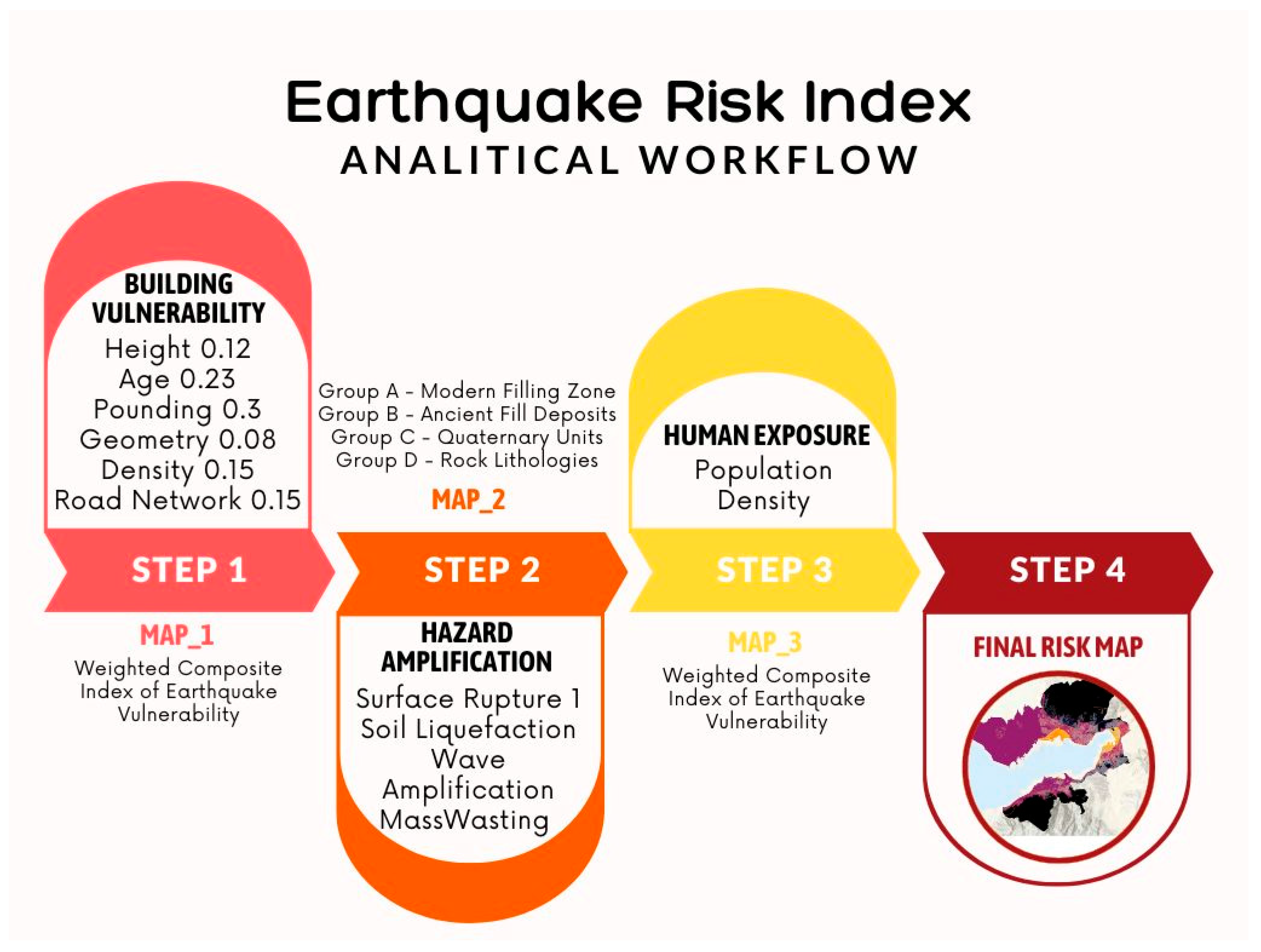 Sustainability 16 00635 g002