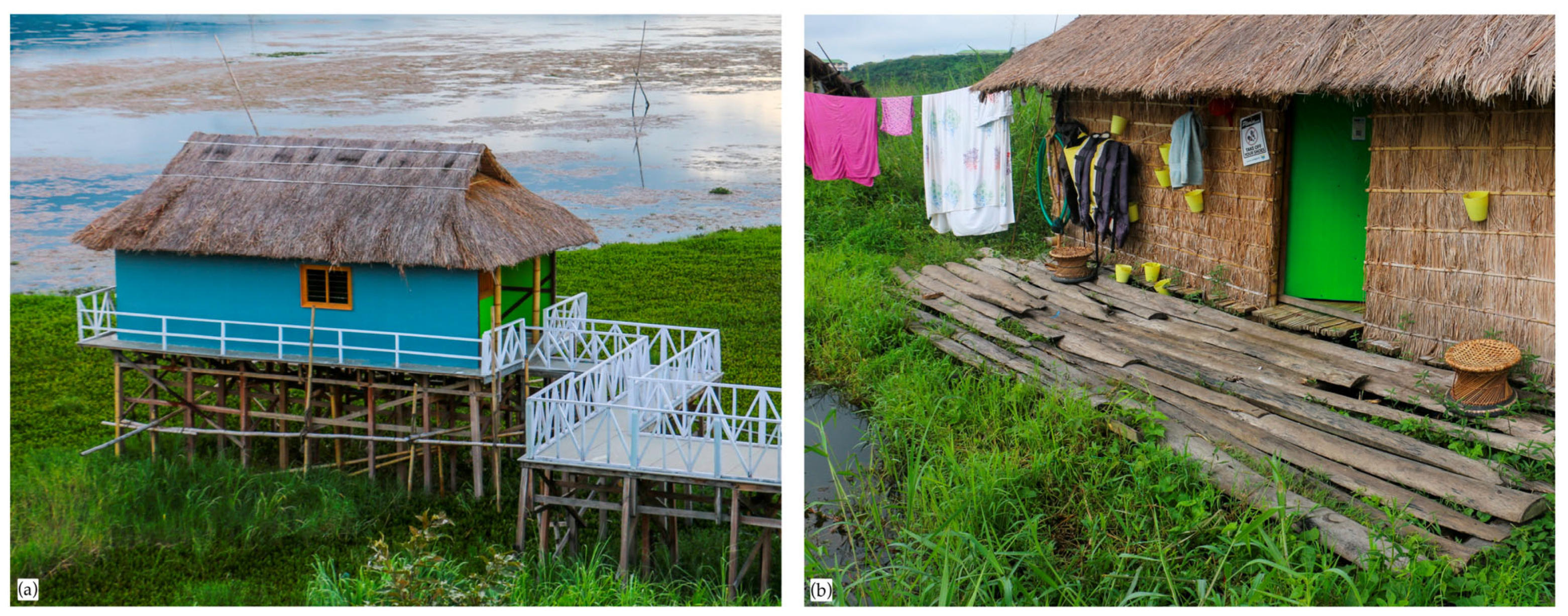 Sustainability 16 00637 g005