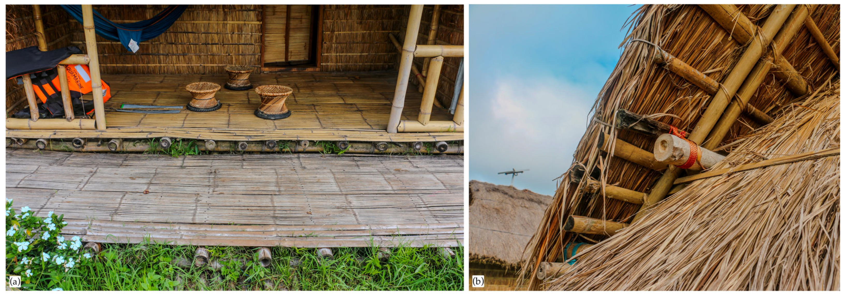 Sustainability 16 00637 g006