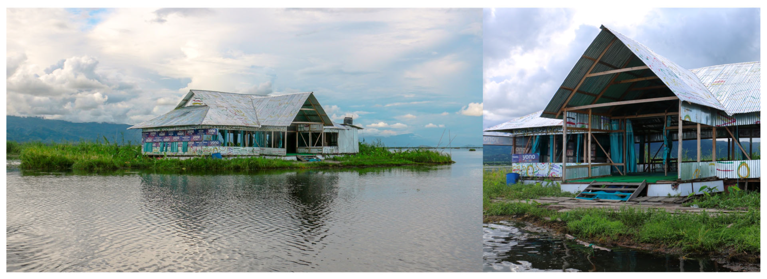 Sustainability 16 00637 g008