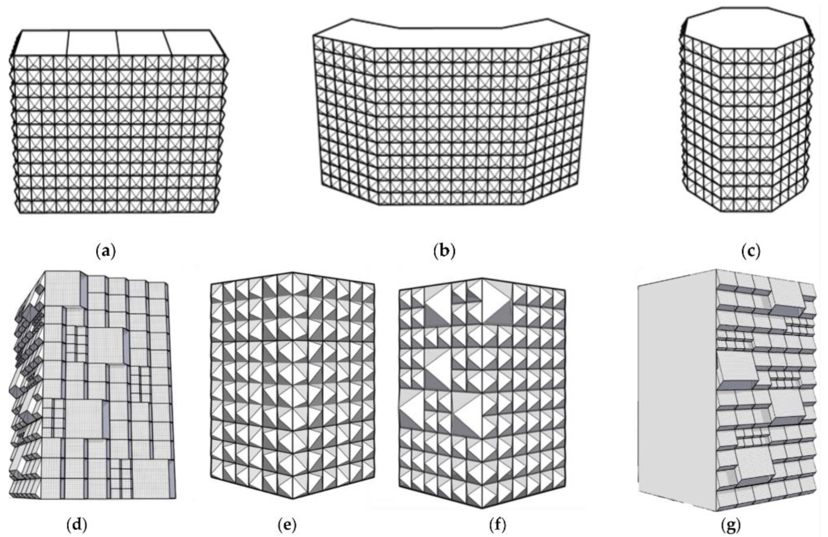Sustainability 16 00638 g003
