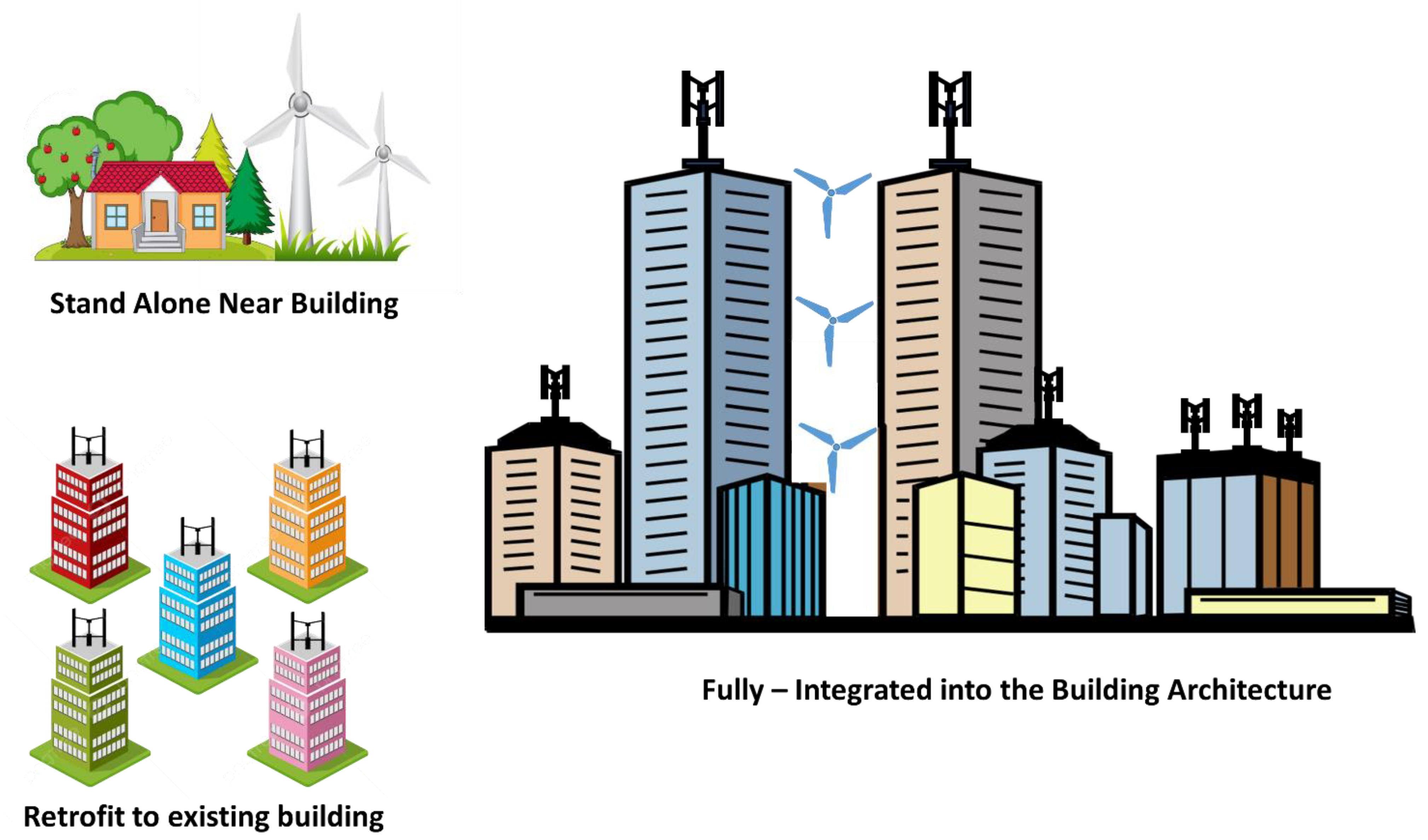 Sustainability 16 00638 g007