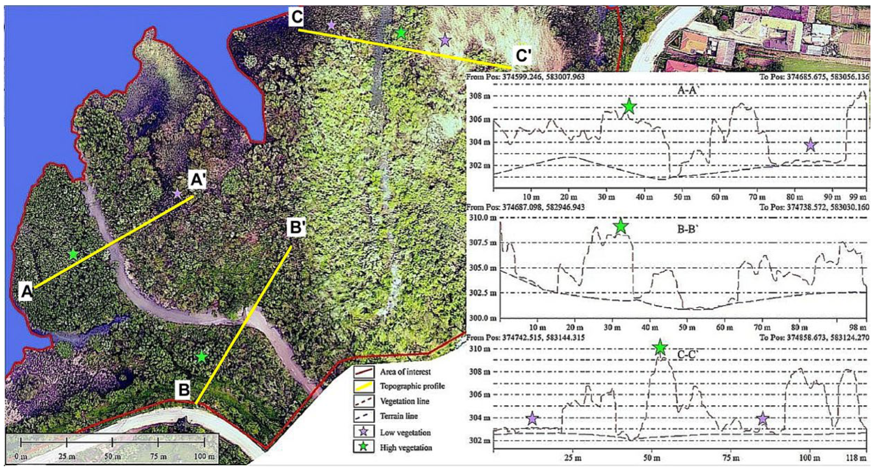 Sustainability 16 00648 g011