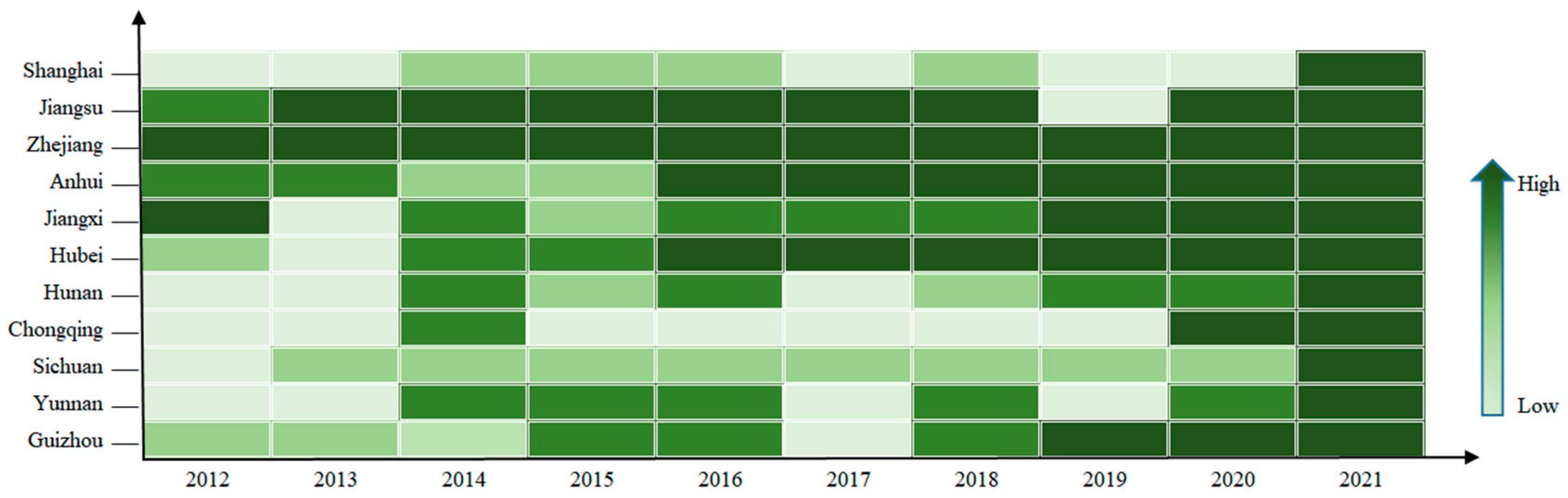 Sustainability 16 00649 g003