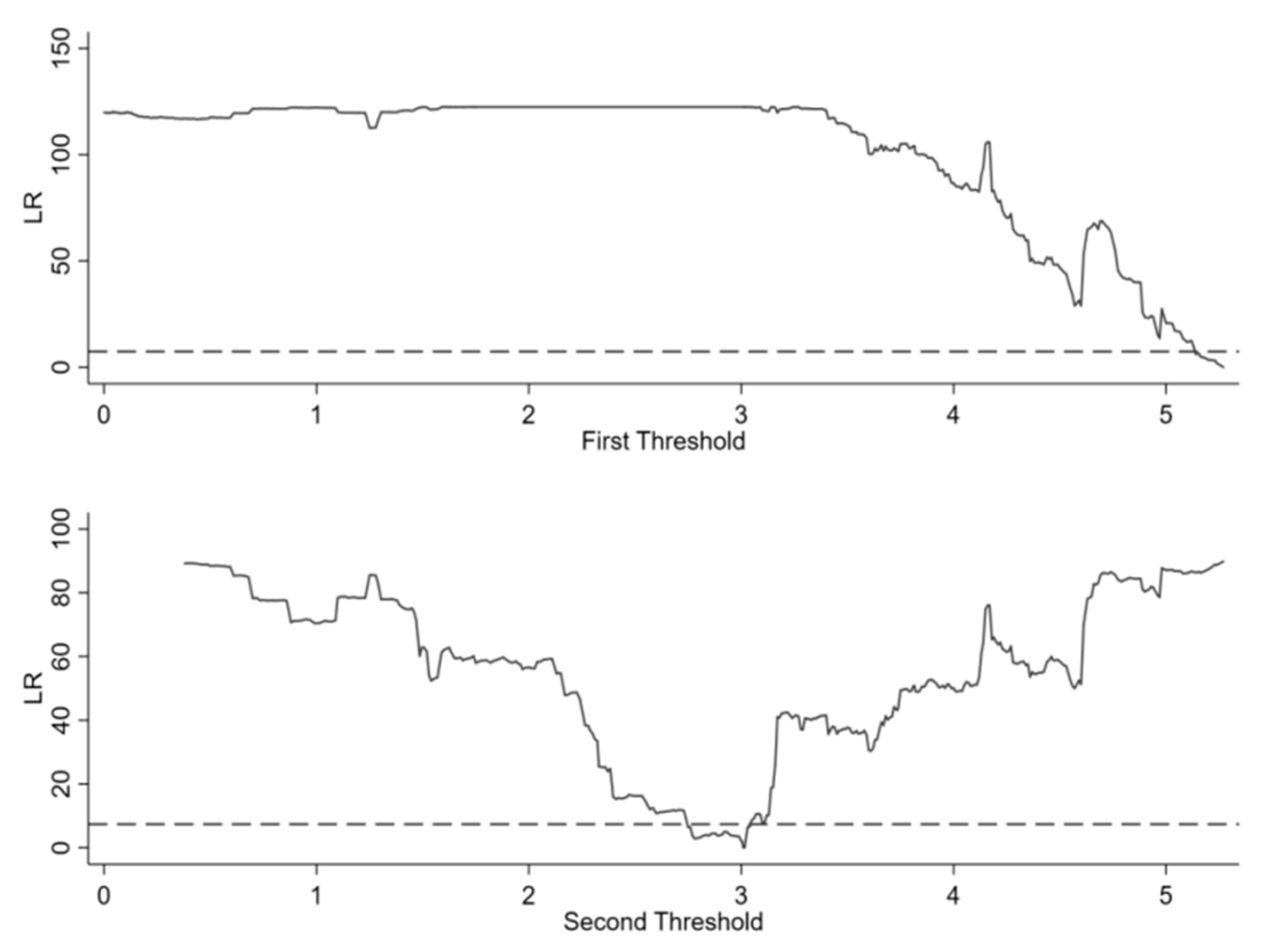 Sustainability 16 00650 g003