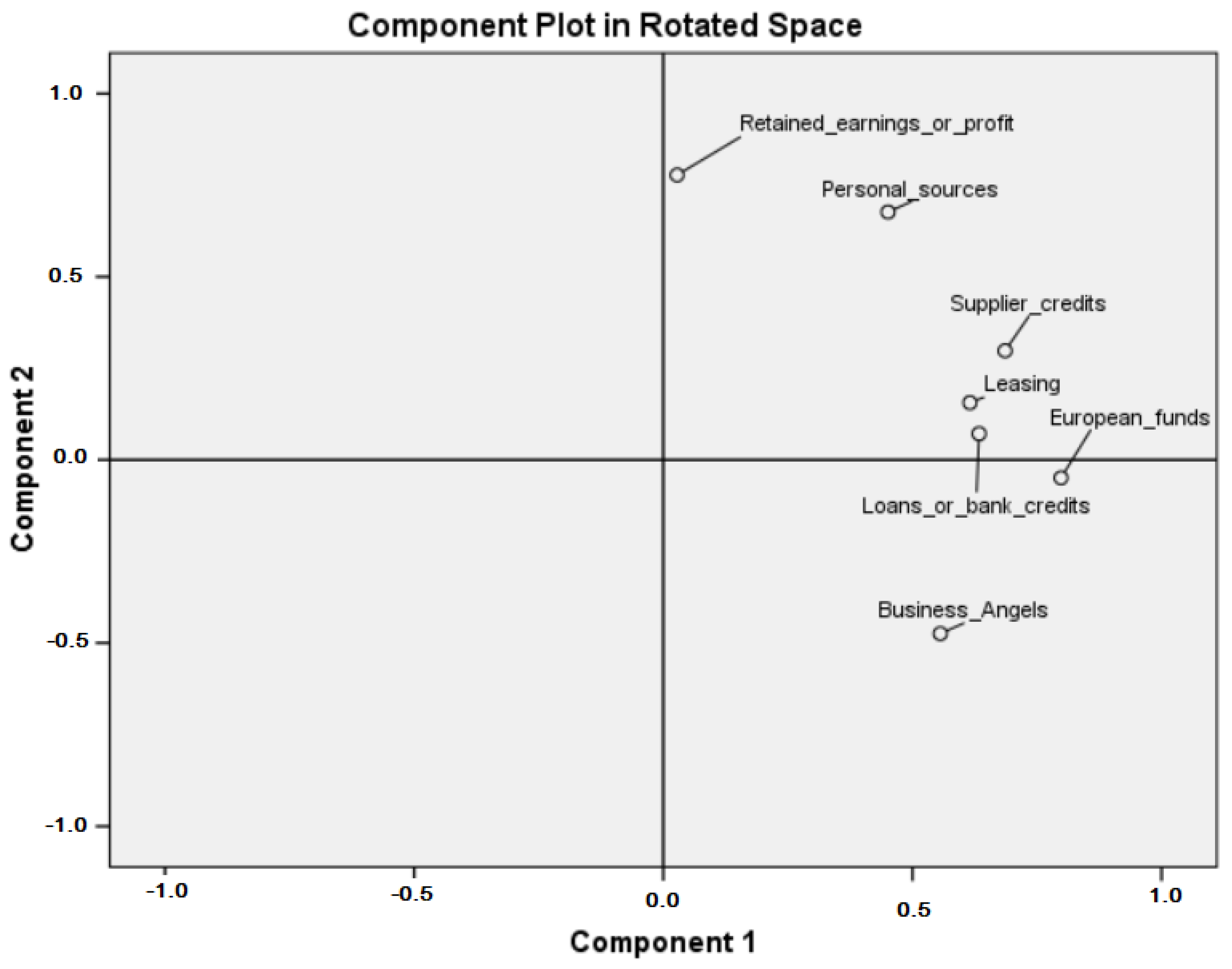 Sustainability 16 00654 g002
