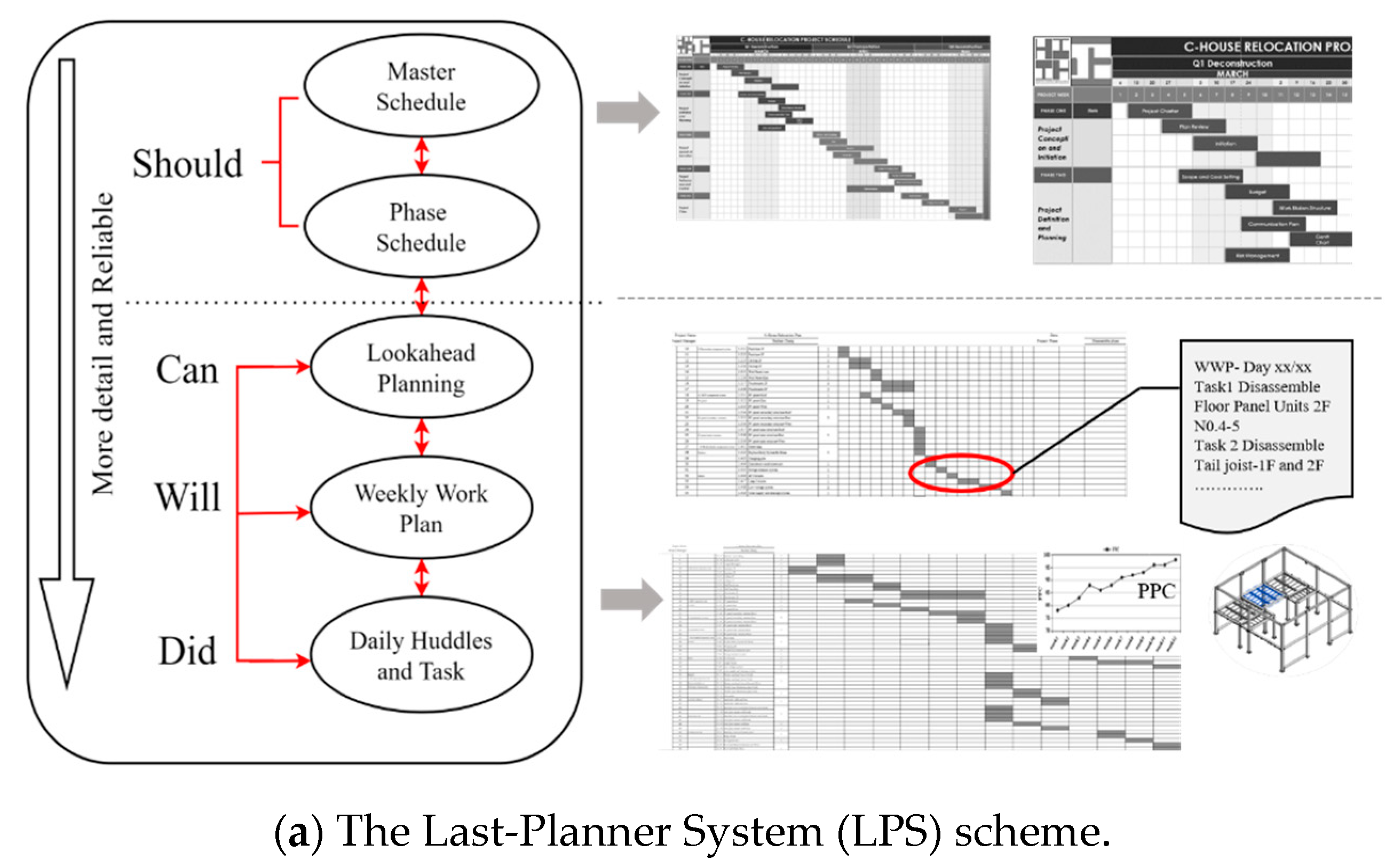 Sustainability 16 00656 g002a